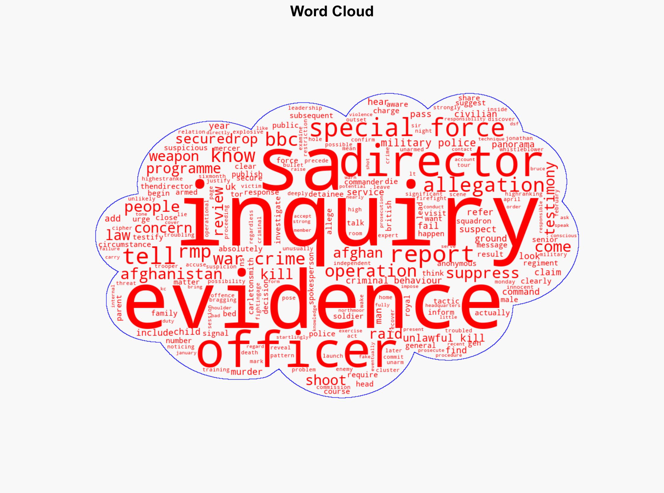 SAS war crime evidence suppressed inquiry hears - Image 1