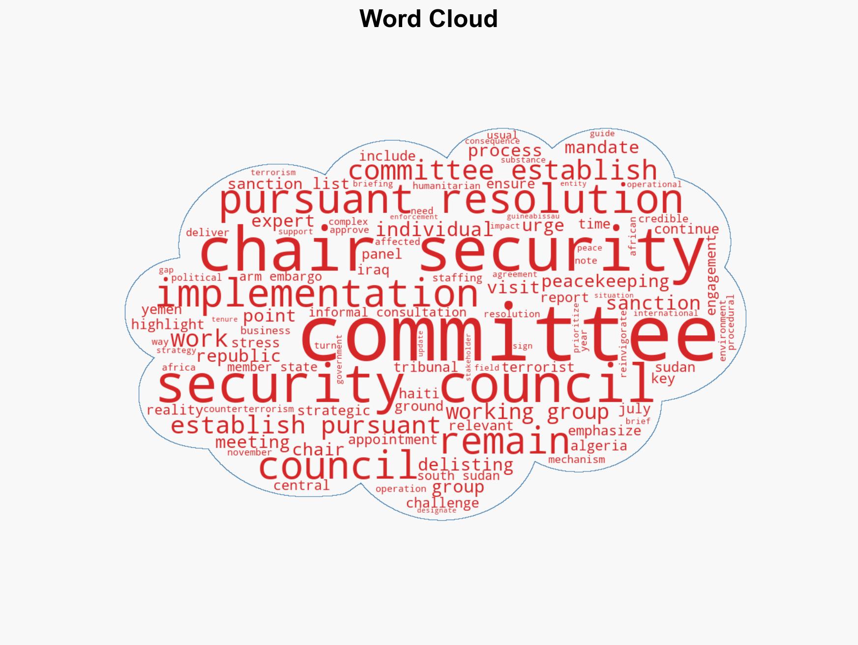 Sanctions Oversight Mechanisms Risk Losing Credibility Without Results on Ground Chairs of Subsidiary Bodies Tell Security Council - Image 1
