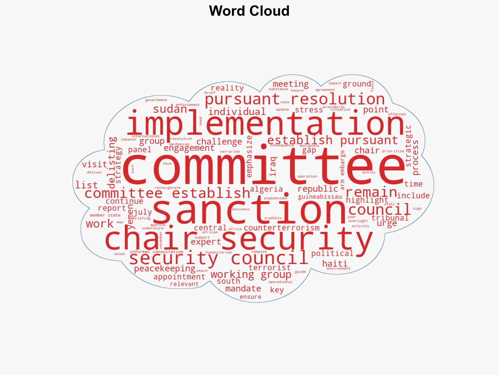 Sanctions Oversight Mechanisms Risk Losing Credibility Without Results on Ground Chairs of Subsidiary Bodies Tell Security Council - Image 1