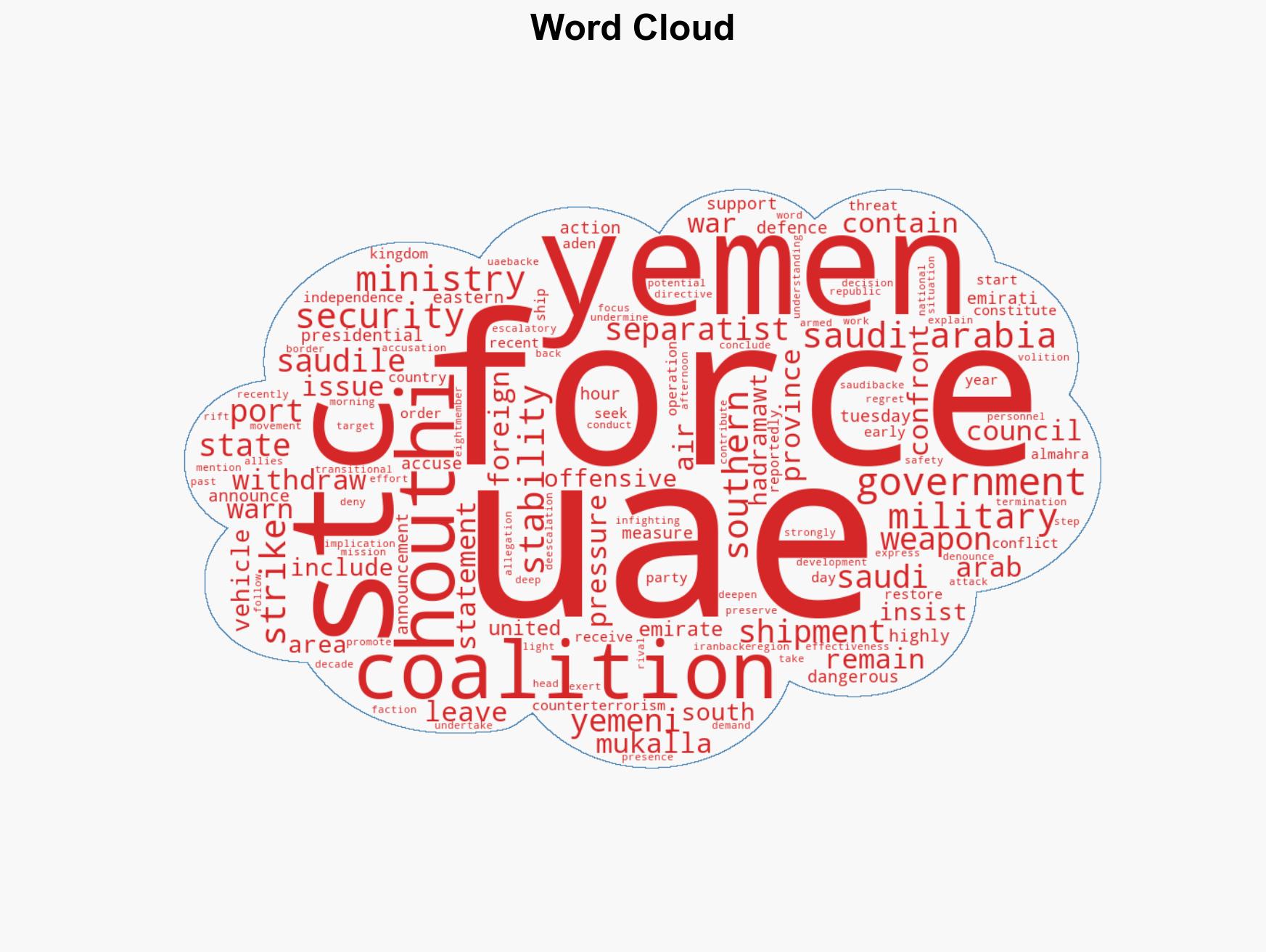 Saudi Arabia backs call for UAE to leave Yemen after strike on separatist-held port - Image 1