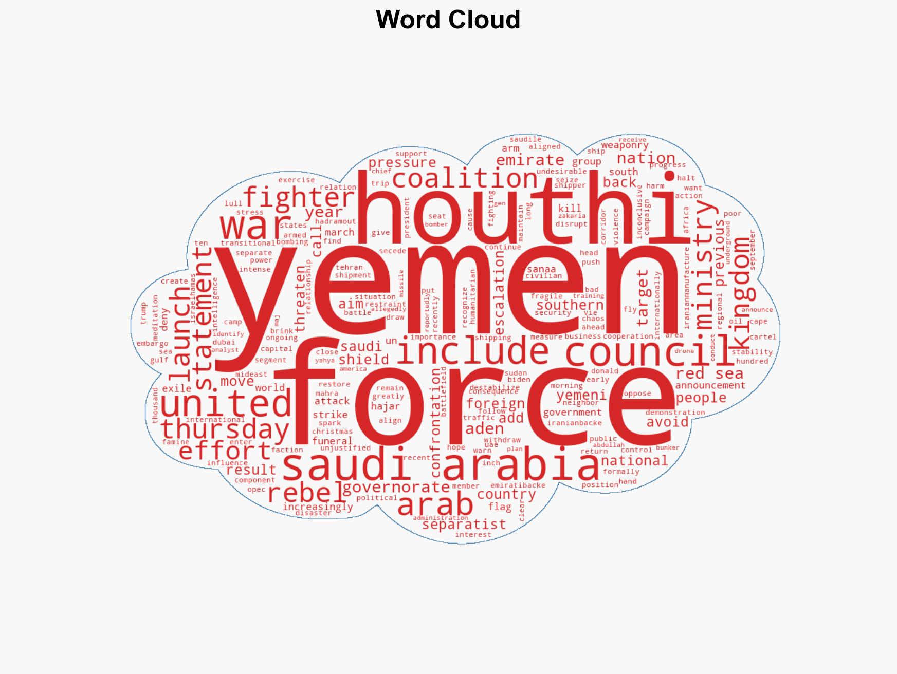 Saudi Arabia calls on Yemen separatists to leave 2 governorates as coalition strains - Image 1