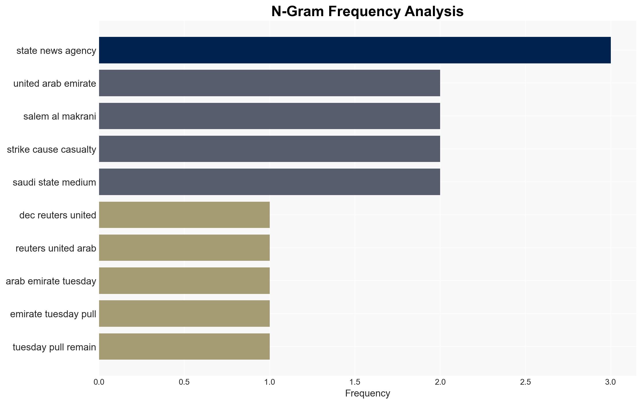 Saudi Arabia says national security is a red line as UAE forces asked to leave Yemen - Image 4