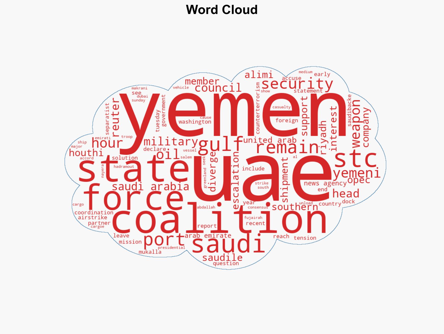 Saudi Arabia says national security is a red line as UAE forces asked to leave Yemen - Image 1