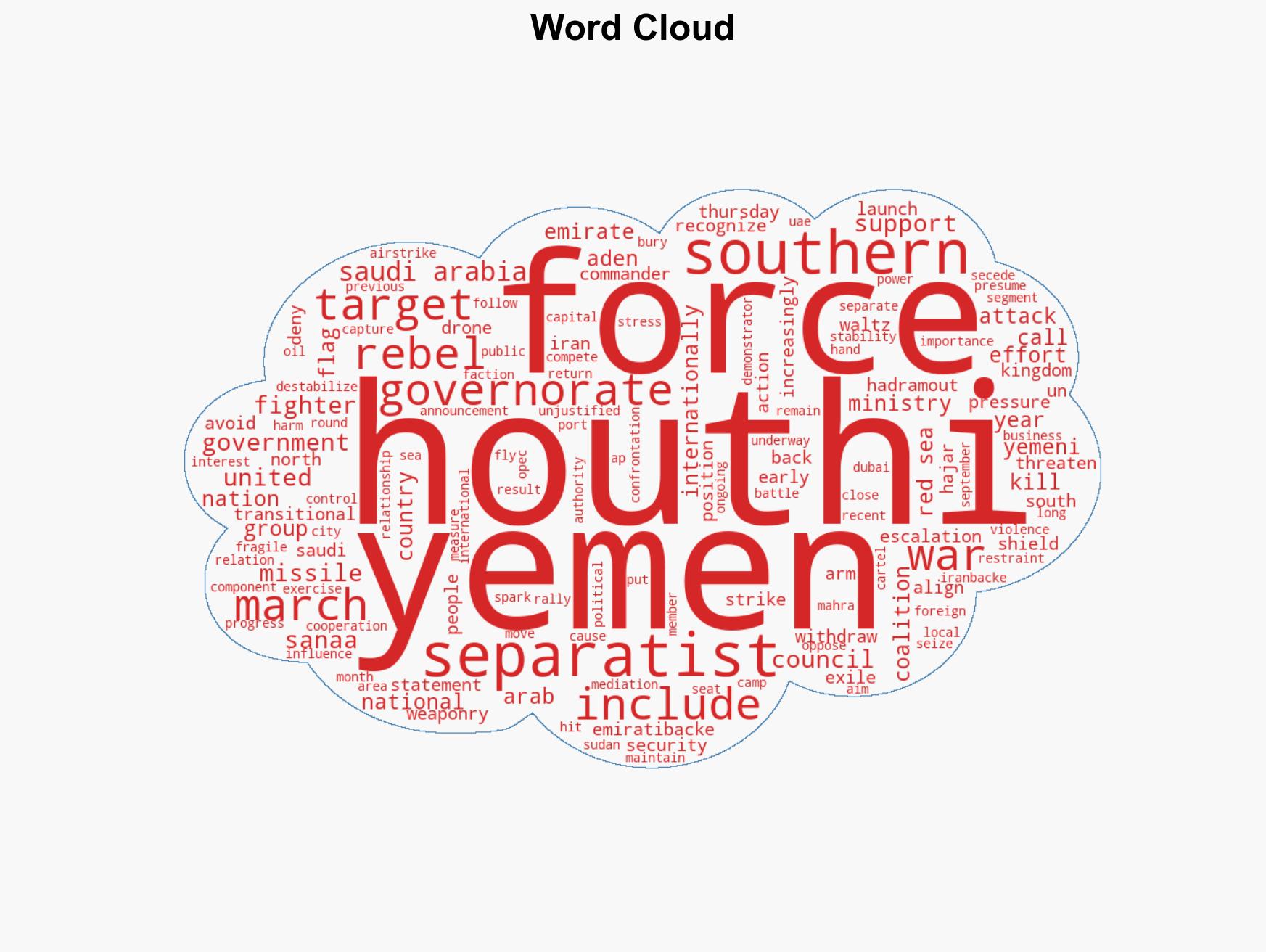 Saudi Arabia urges Yemen's separatists to leave 2 governorates as the anti-rebel coalition strains - Image 1