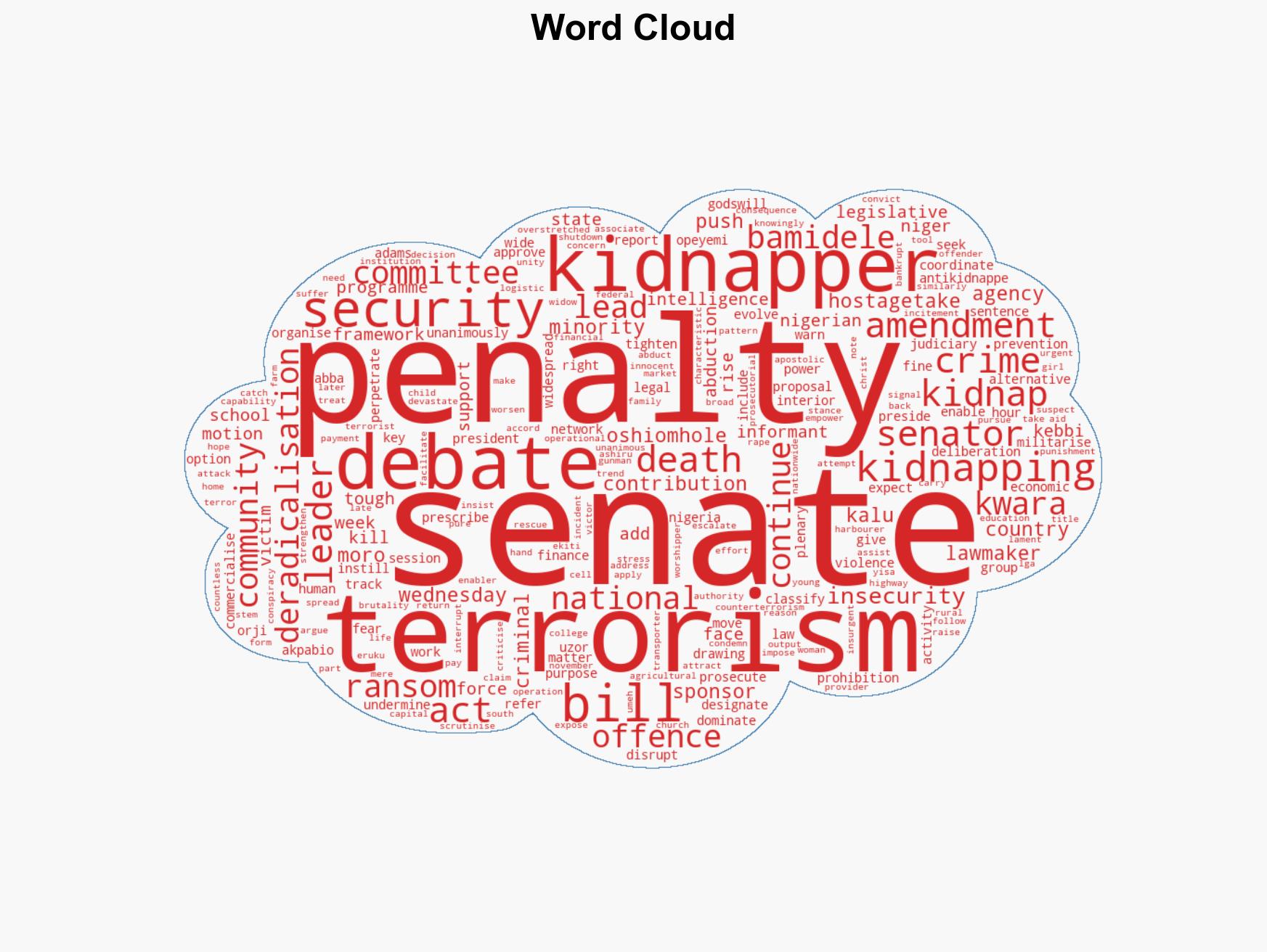 Senate backs death penalty for kidnappers informants others - Image 1