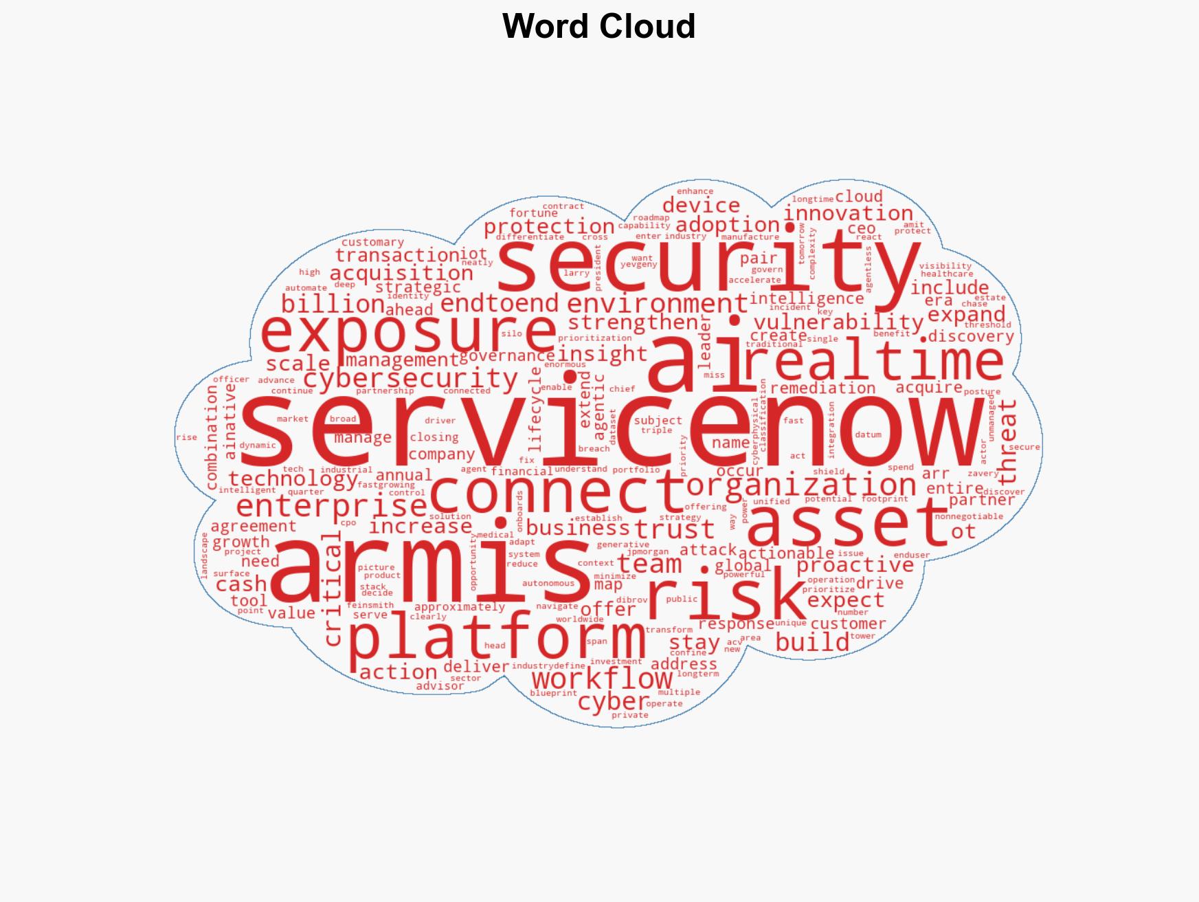 ServiceNow to acquire Armis for 775 billion - Image 1