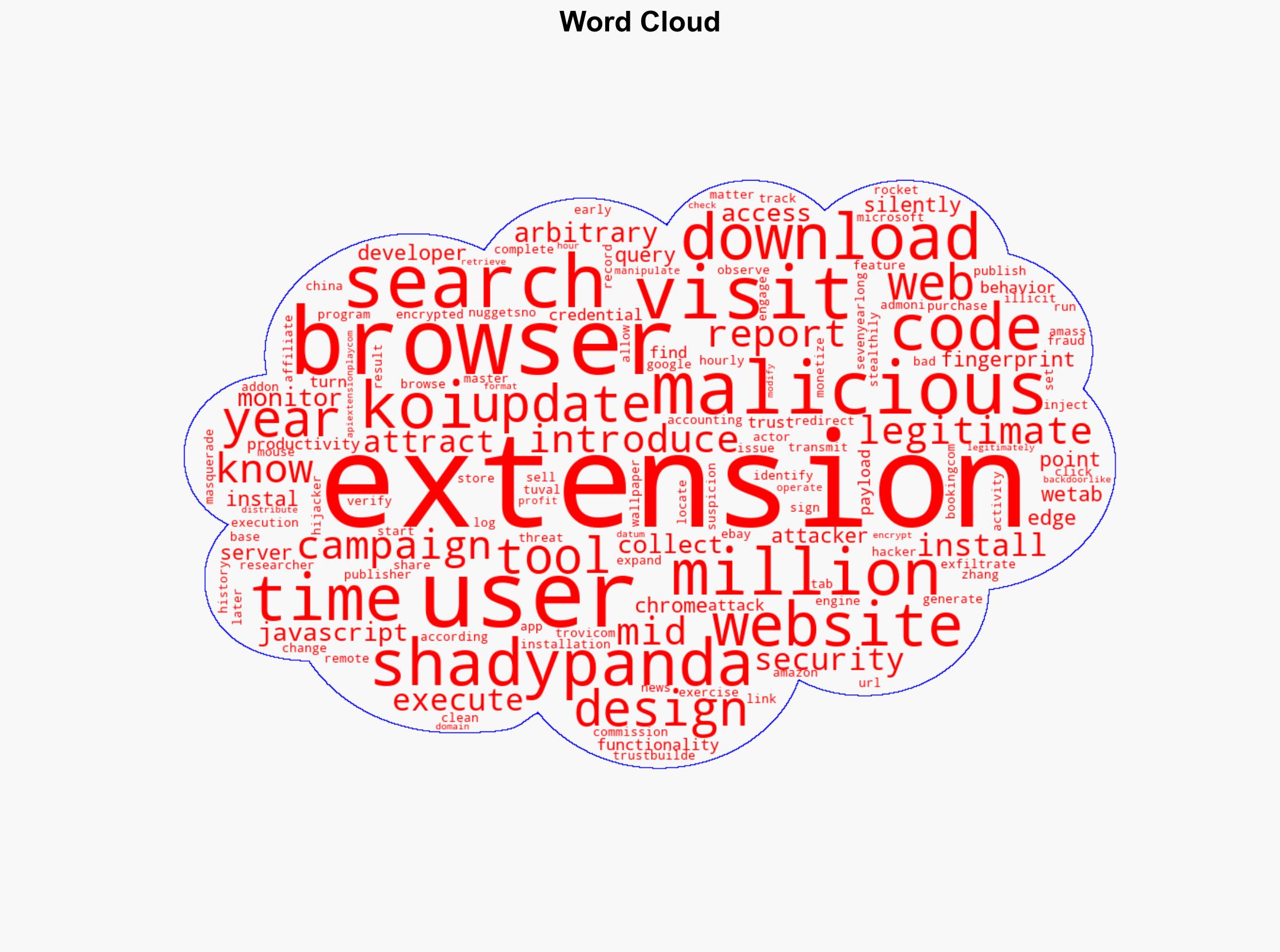 ShadyPanda Turns Popular Browser Extensions with 43 Million Installs Into Spyware - Image 1