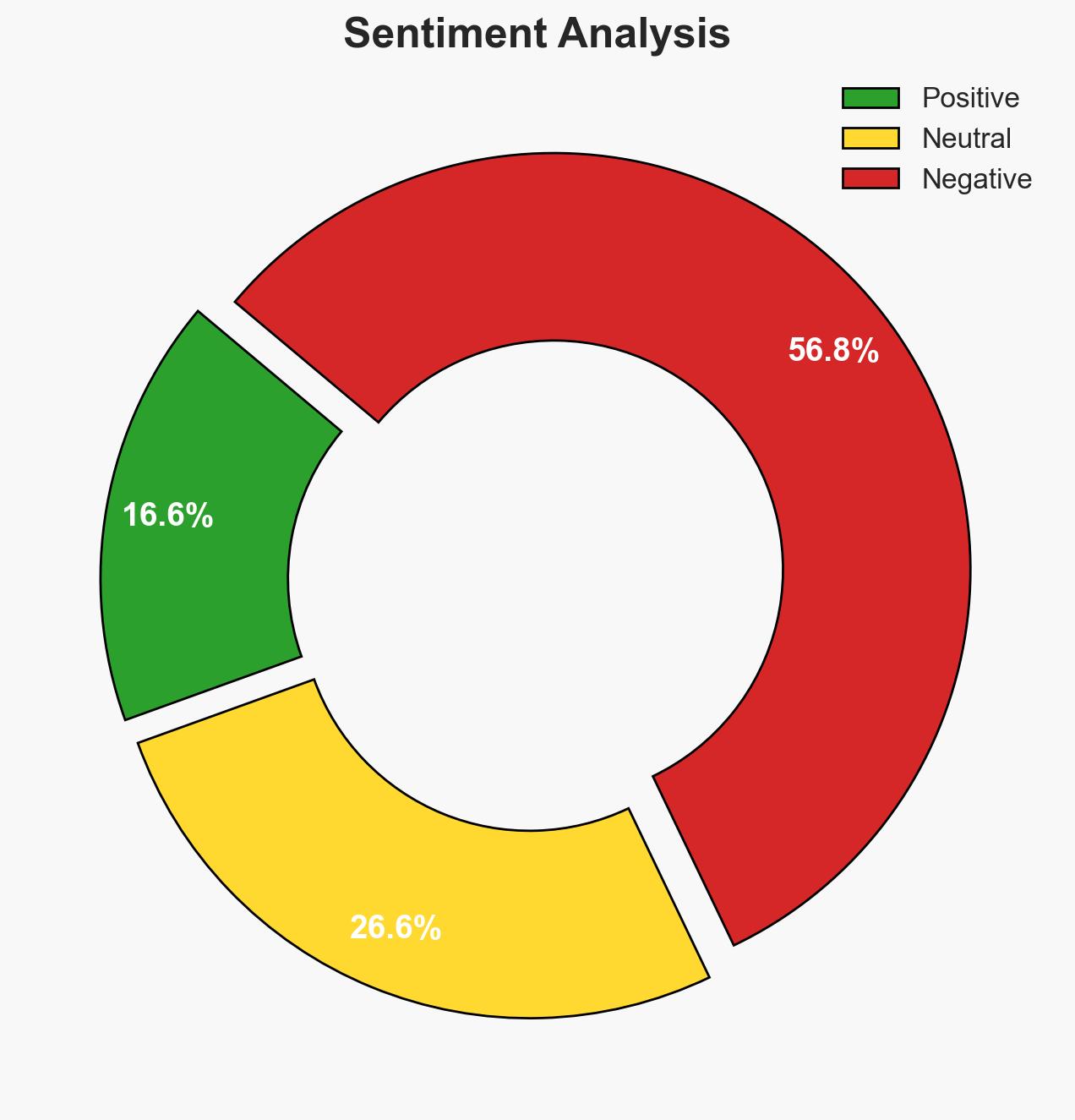 SignalGate Inspector General Report Wants Just One Change to Avoid a Repeat Debacle - Image 2
