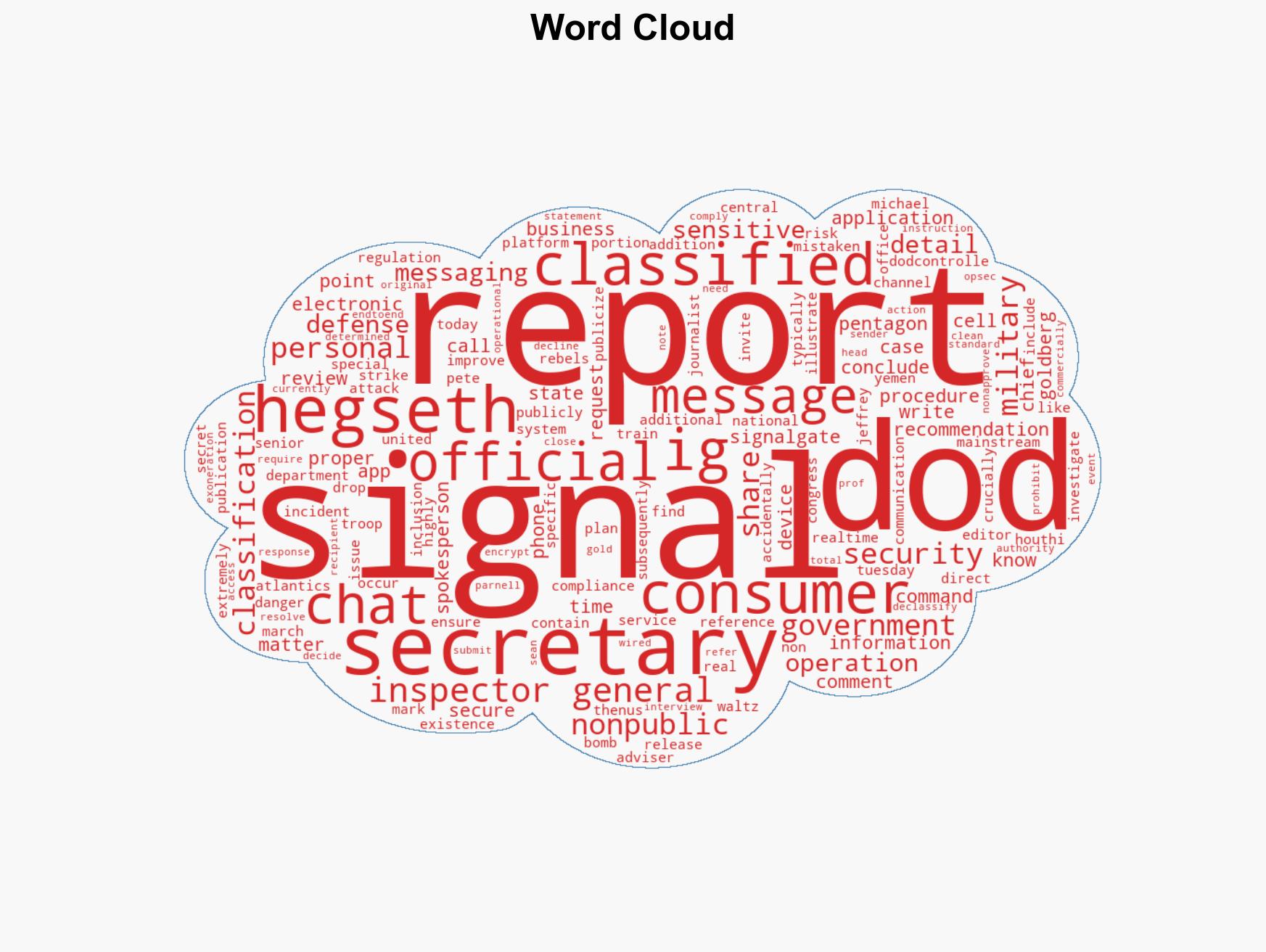 SignalGate Inspector General Report Wants Just One Change to Avoid a Repeat Debacle - Image 1