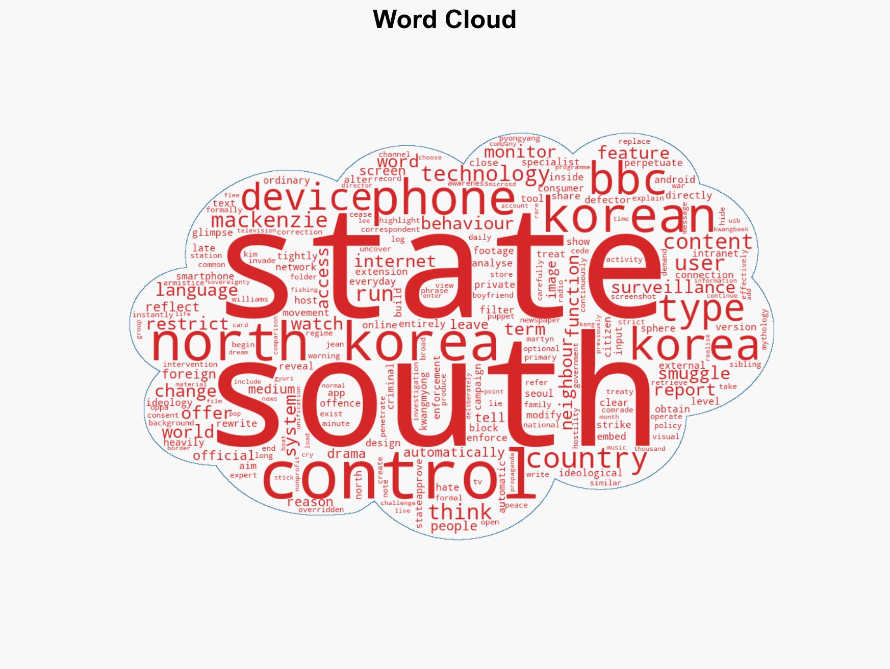 Smuggled North Korean phone exposes disturbing details of how Kim Jong Uns regime spies on citizens - Image 1