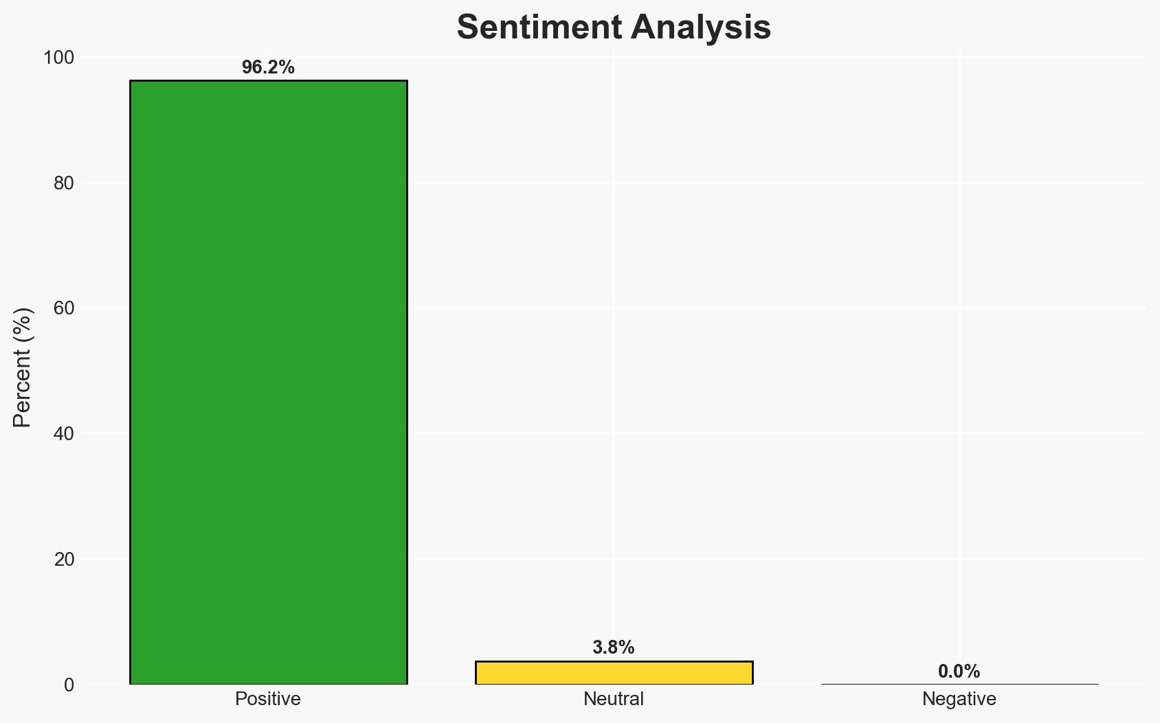 Soldiers ambush BHaram logistics convoy kill 21 in Borno - Image 2