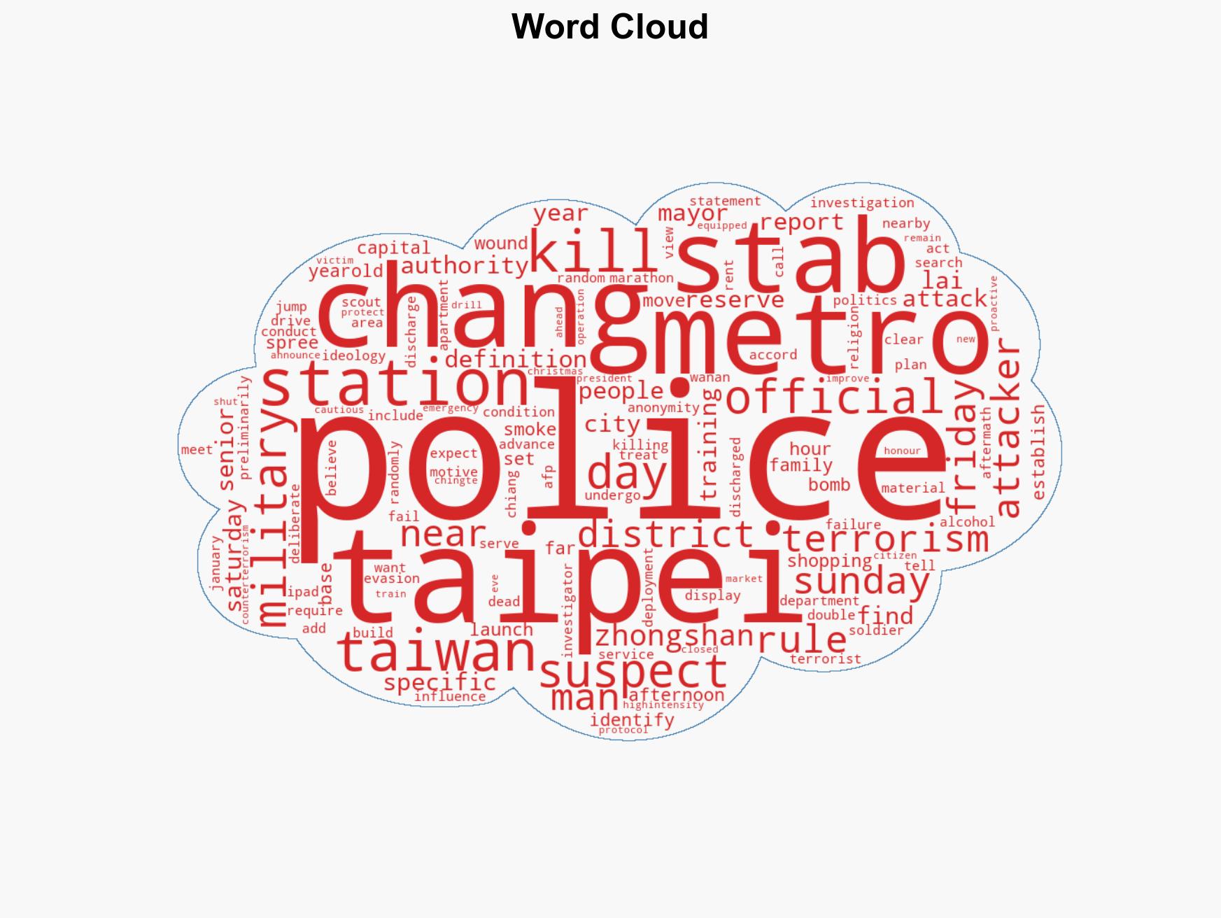 Taiwan police rule out terrorism in metro stabbing - Image 1