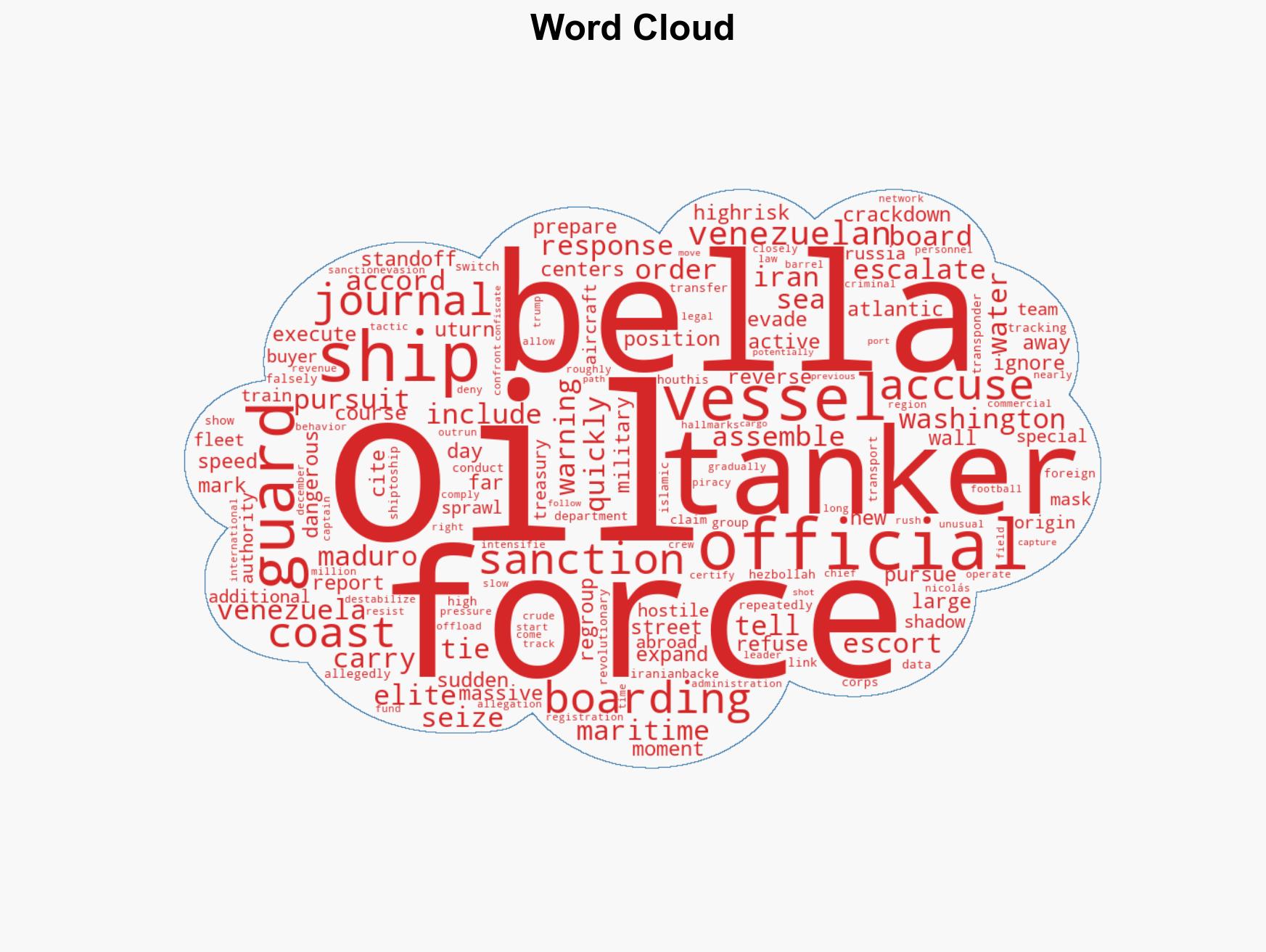 Tanker defies Coast Guard as US escalates Venezuela oil blockade - Image 1