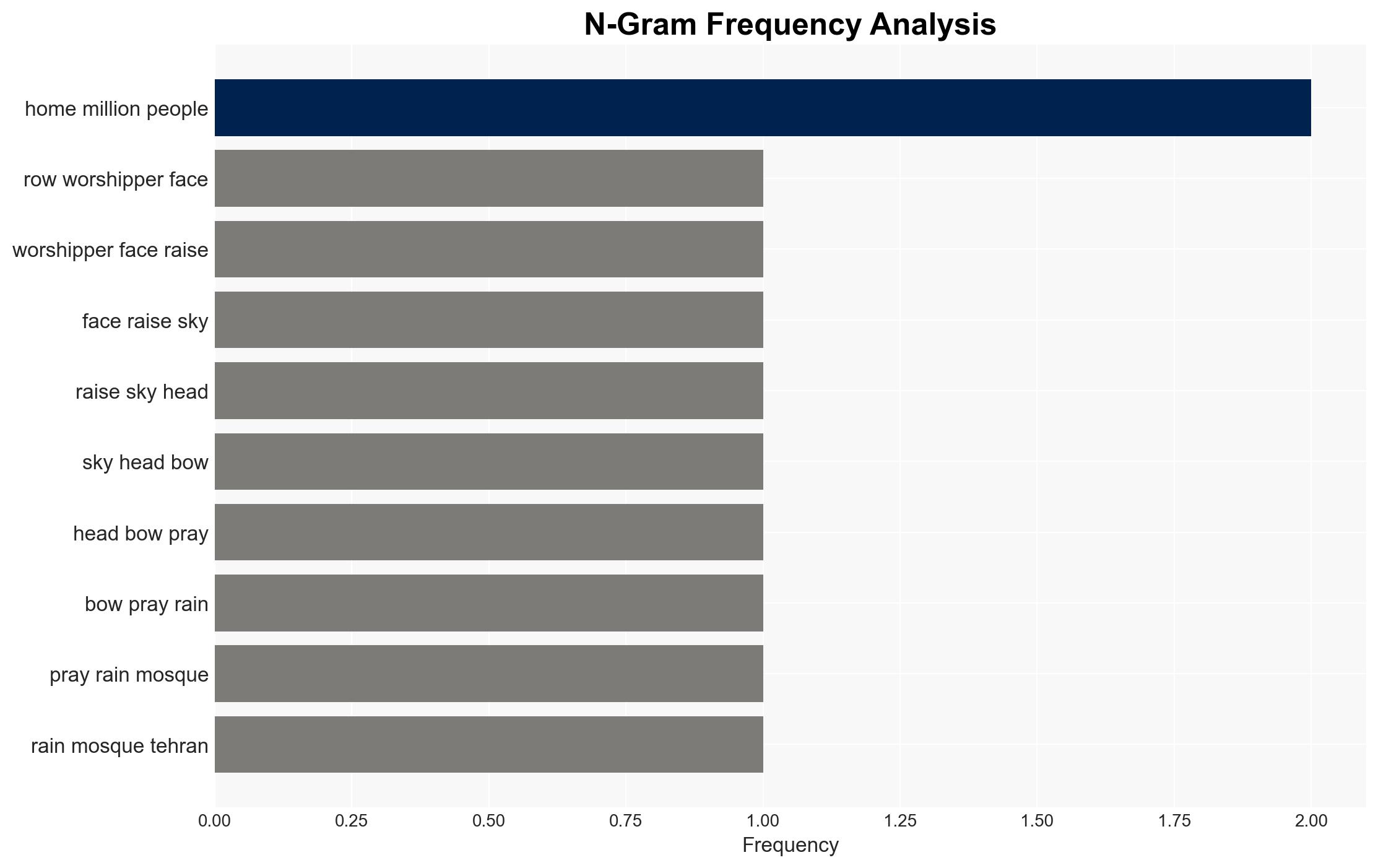 Taps may run dry in this country where the water crisis is so severe it can be seen from space - Image 4