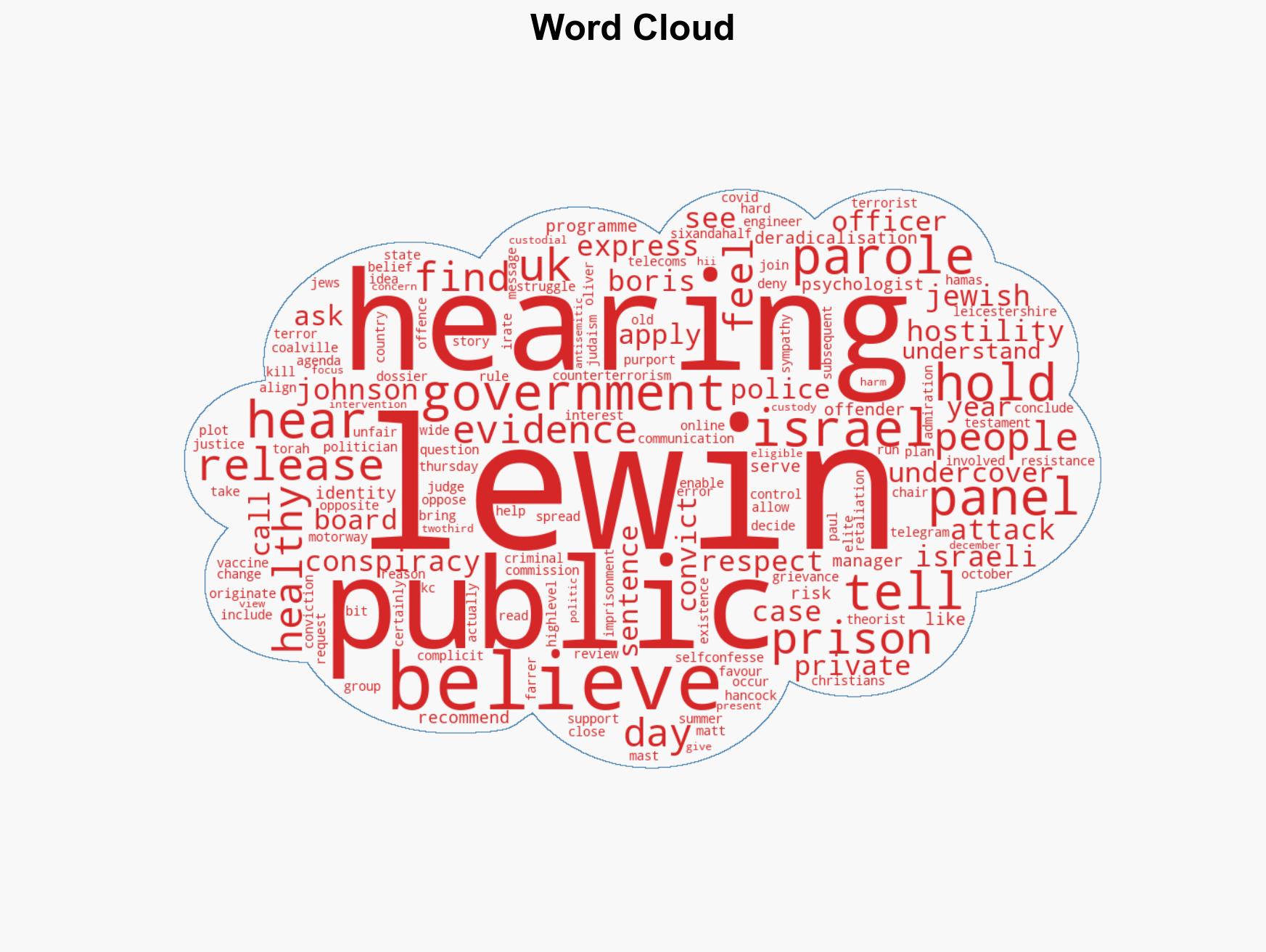 Terrorist parole case becomes first to be heard in public - Image 1