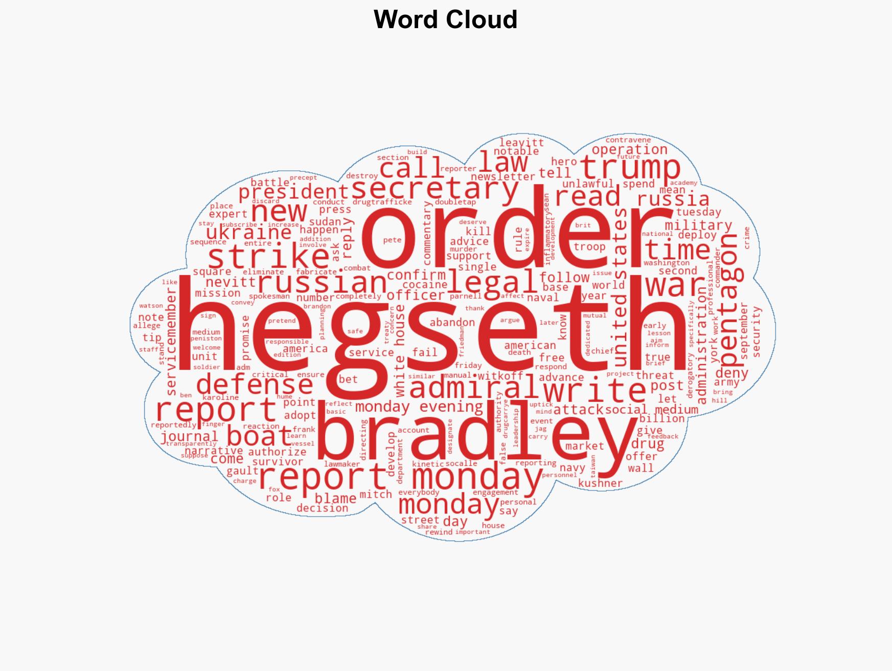 The D Brief WH DOD change their stories Trump pardons drug trafficker Todays US-Russia talks Awful arithmetic And a bit more - Image 1