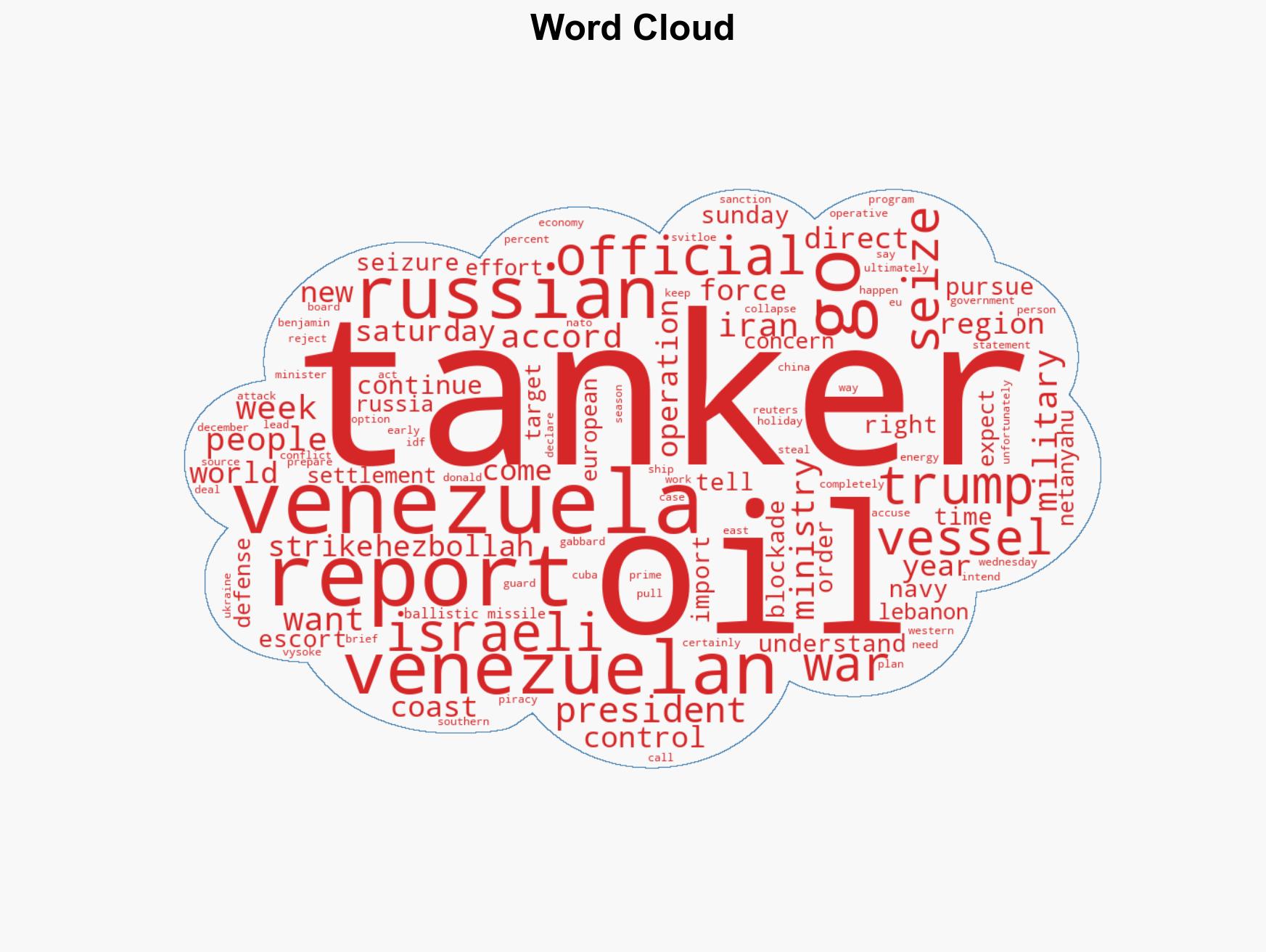 The Drumbeats Of War Are Getting Louder - Image 1