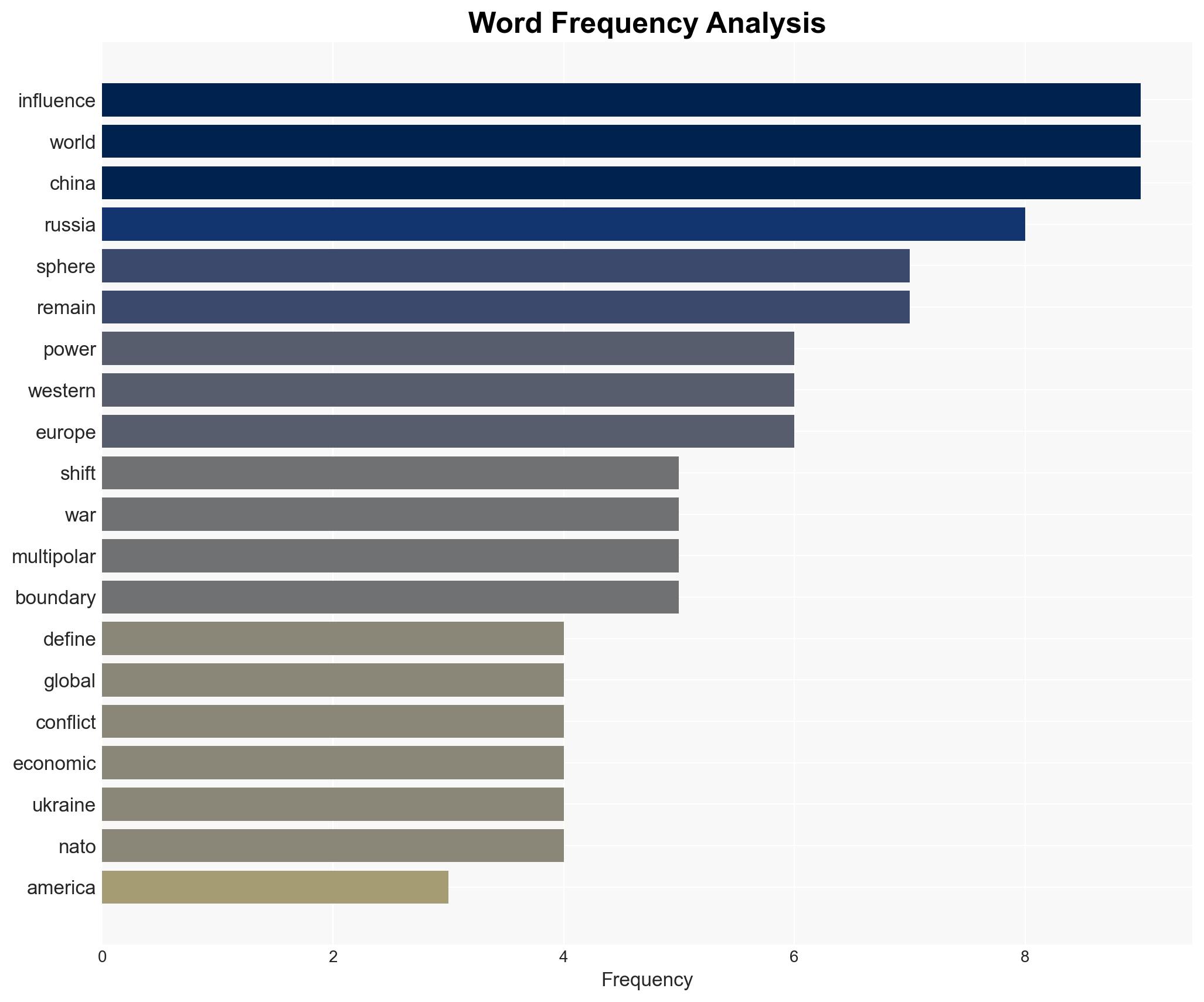 The Next World Order How the Great Powers Are Dividing the Globe - Image 3
