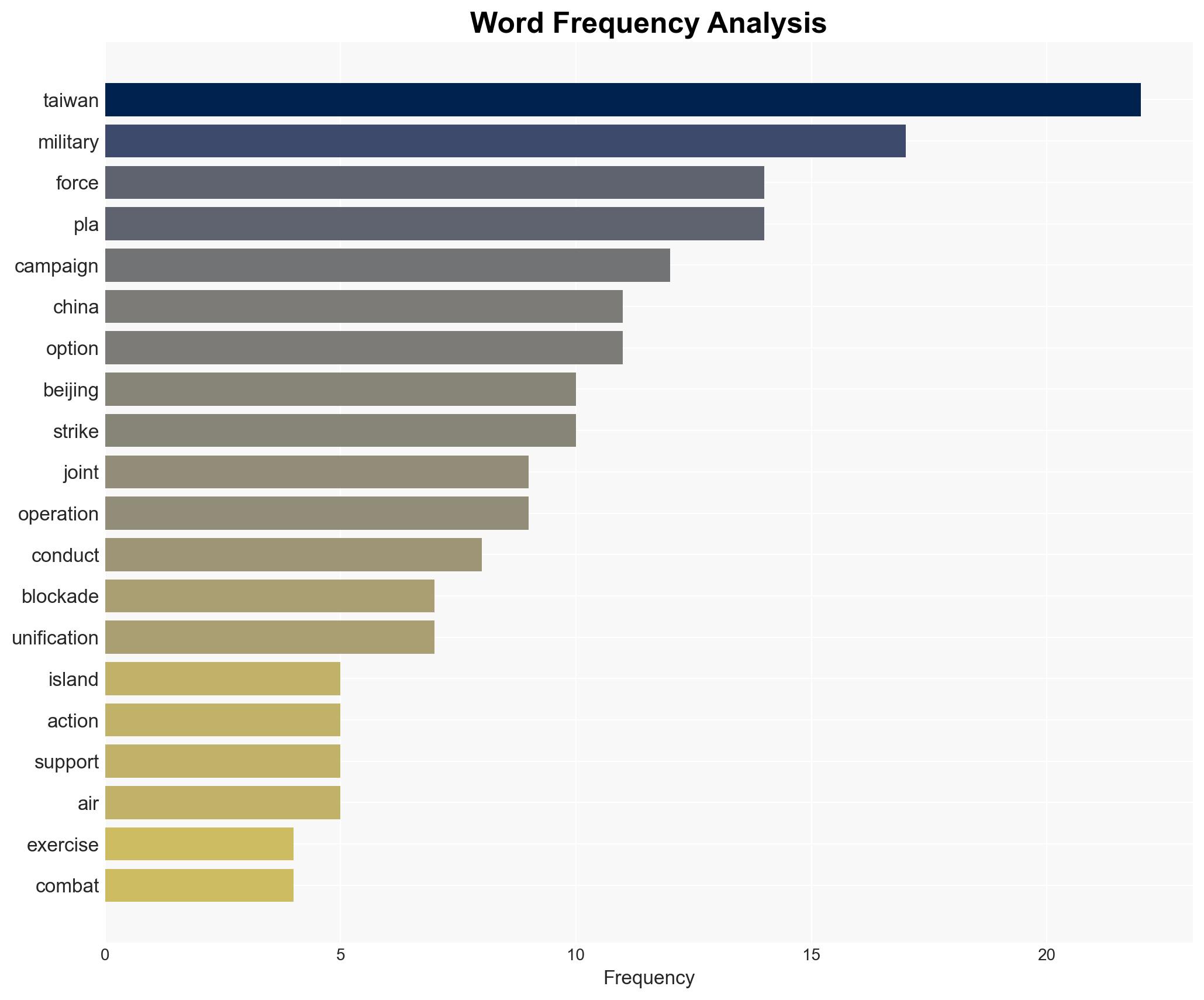 The PRCs Intimidation Campaign - Image 3