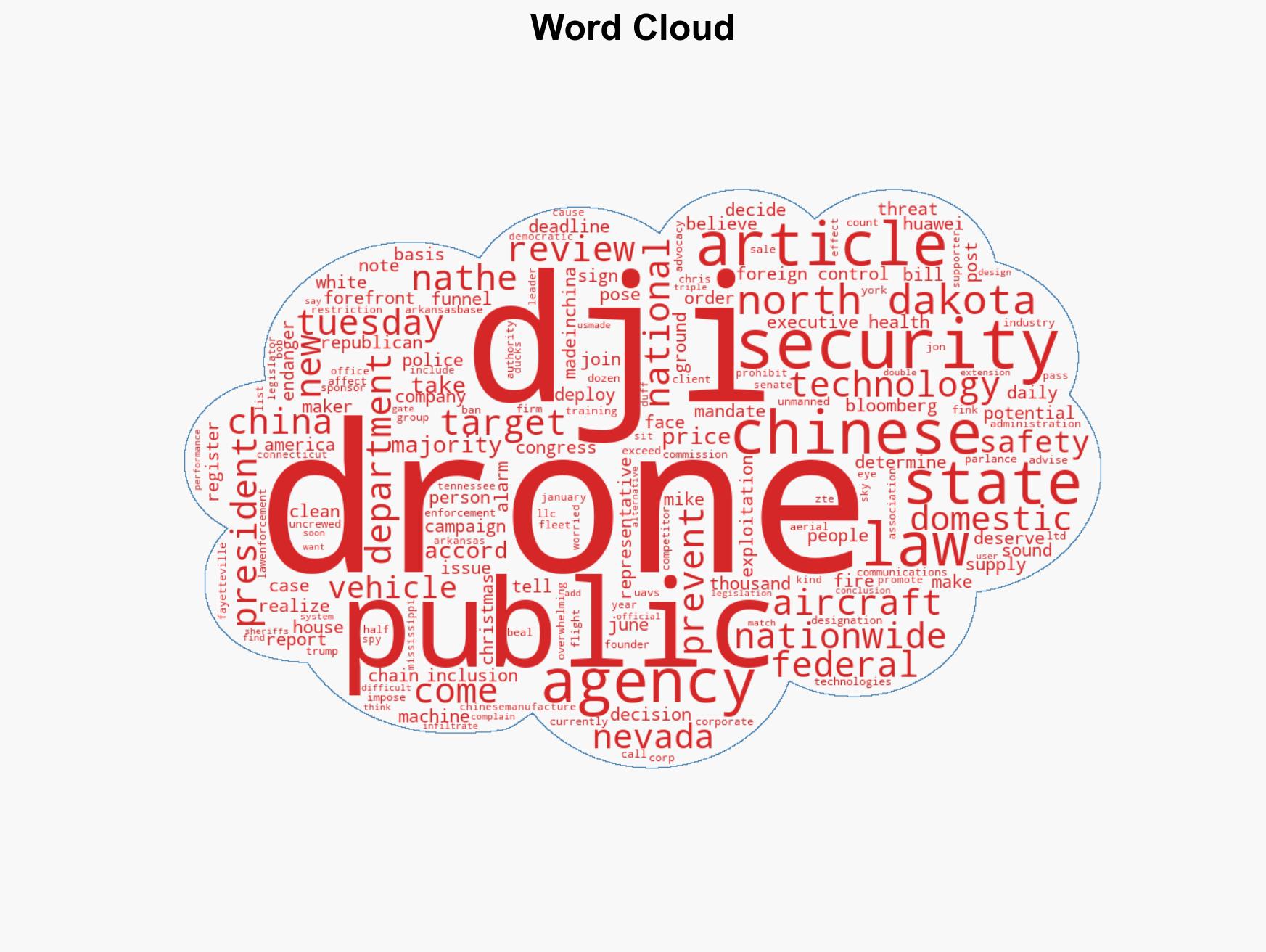 The US Could Ban Chinese-Made Drones Used By Police Departments - Image 1