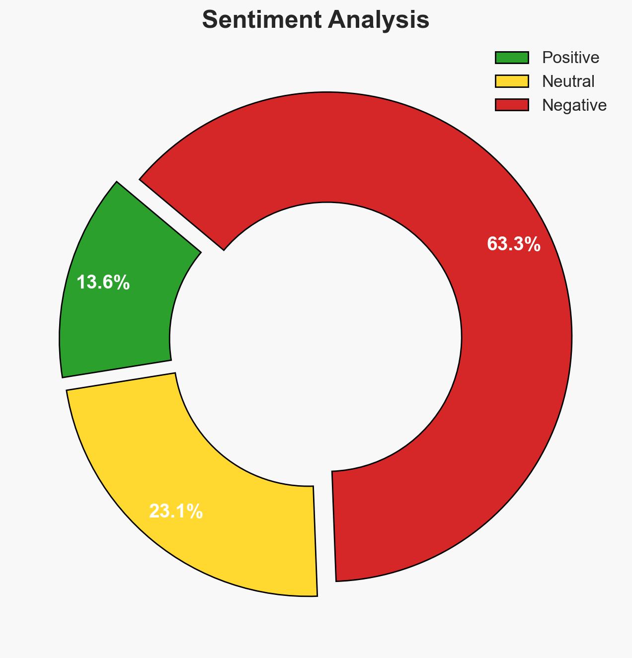 The US did not avert WWIII Netanyahu continues to pull Trump into a broader war with Iran - Image 2