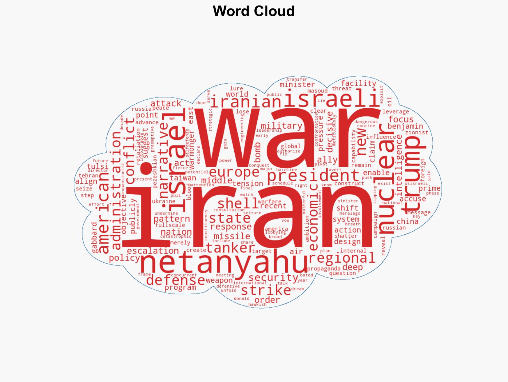The US did not avert WWIII Netanyahu continues to pull Trump into a broader war with Iran - Image 1