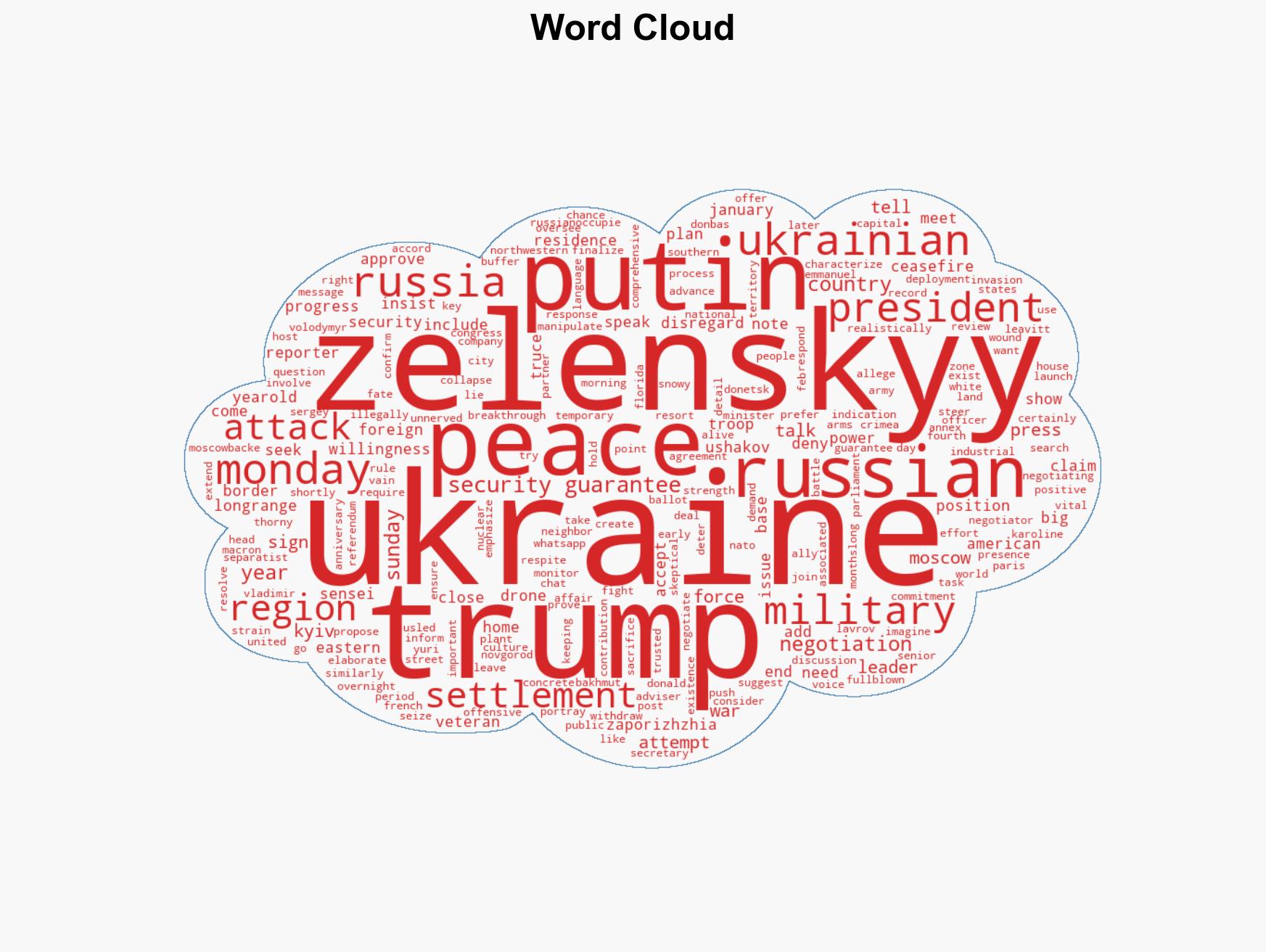 The US offers Ukraine a 15-year security guarantee for now Zelenskyy says - Image 1