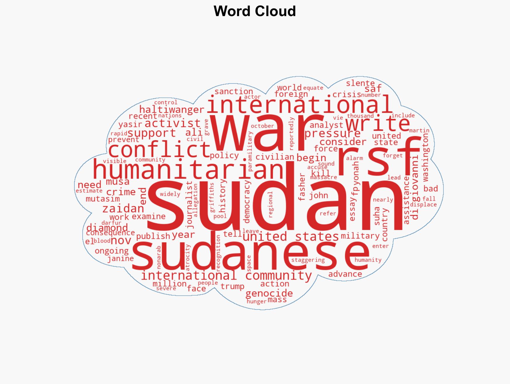 The Year the World Started to Recognize Genocide in Sudan - Image 1