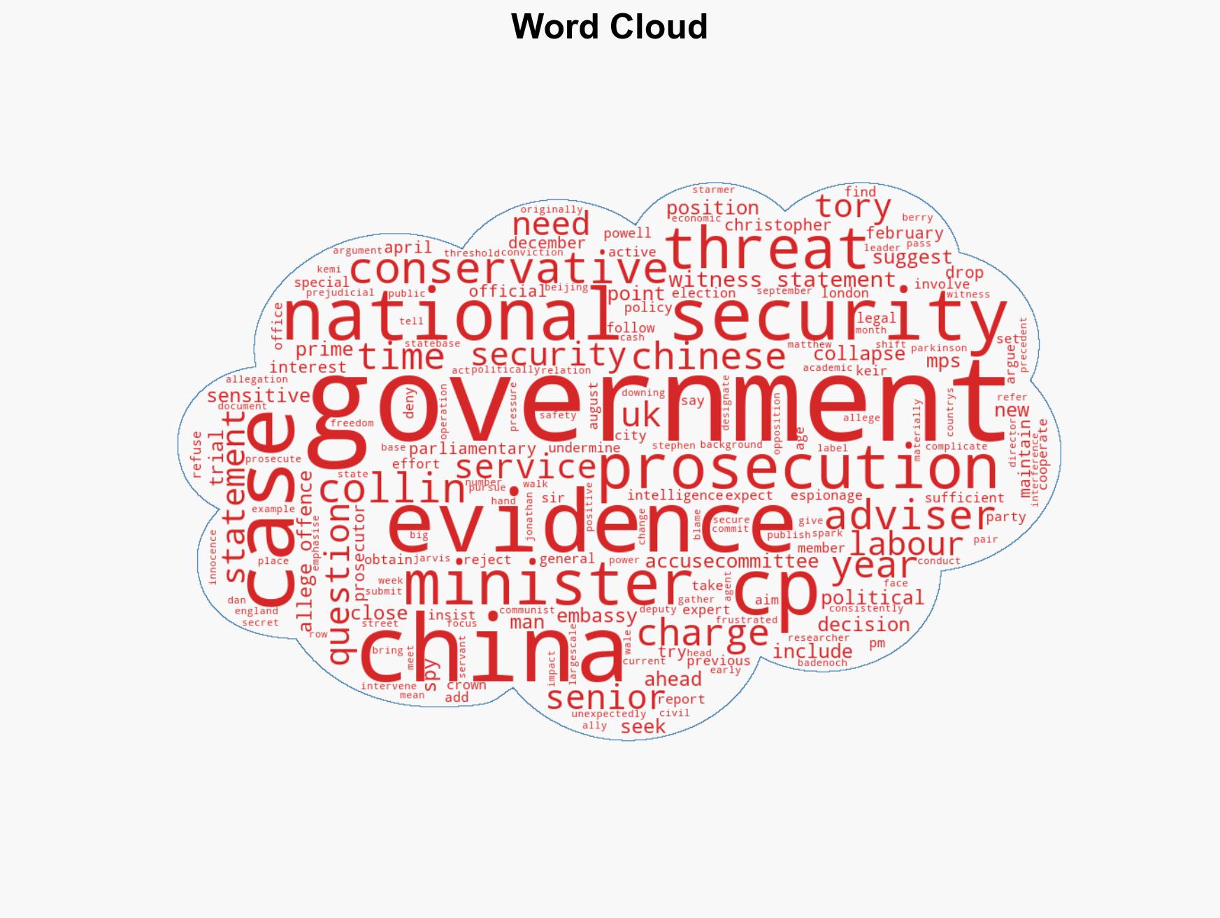 The controversy over the collapsed China spy case explained - Image 1