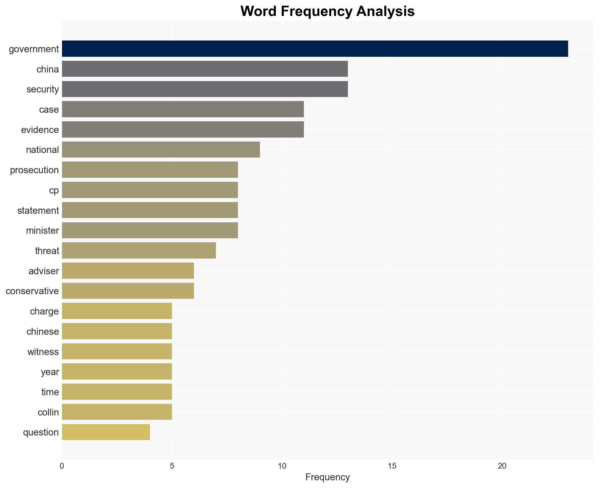 The controversy over the collapsed China spy case explained - Image 3