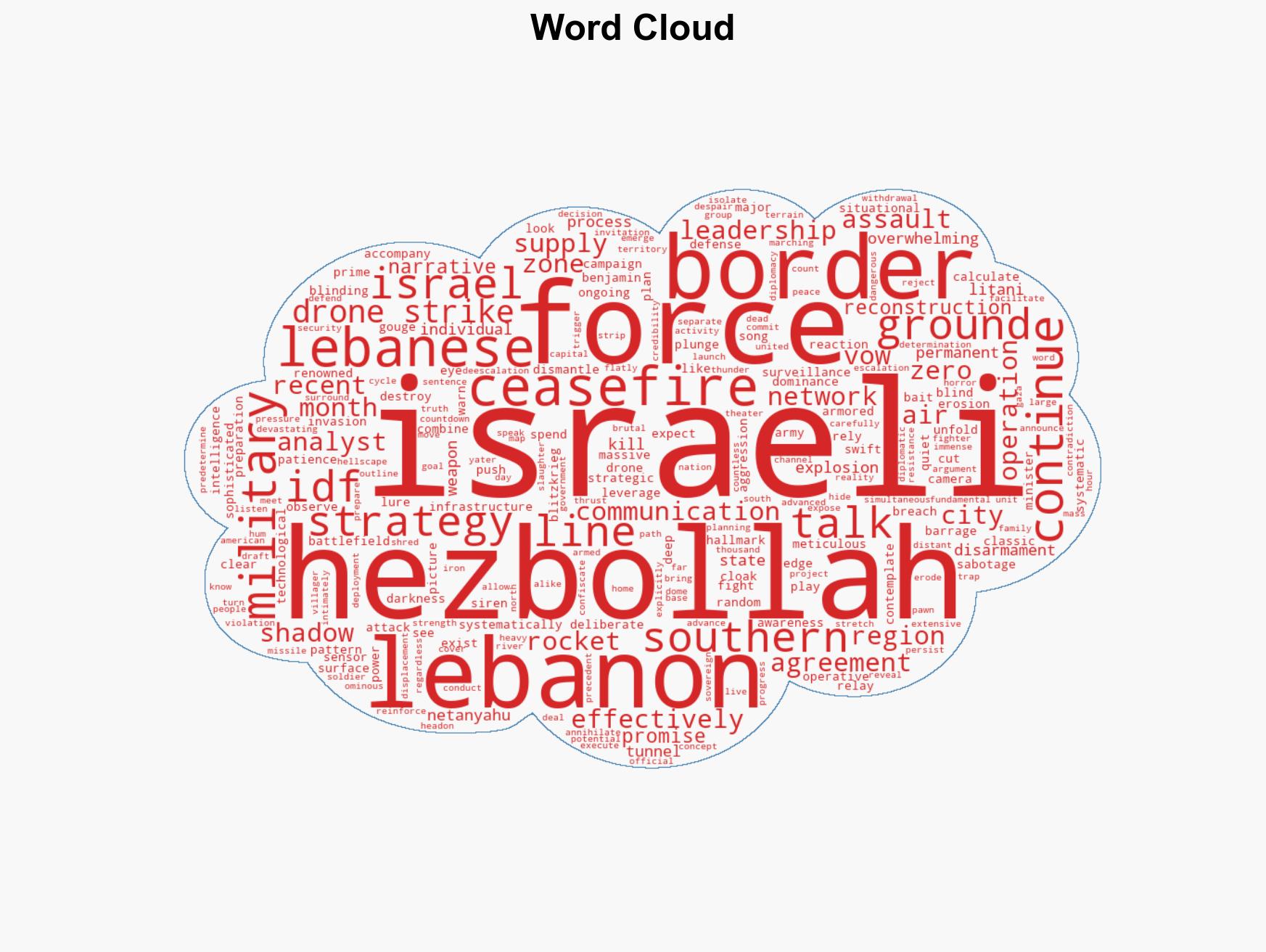 The trap is set Israels push into Lebanon with new drone strikes risks a devastating ambush - Image 1