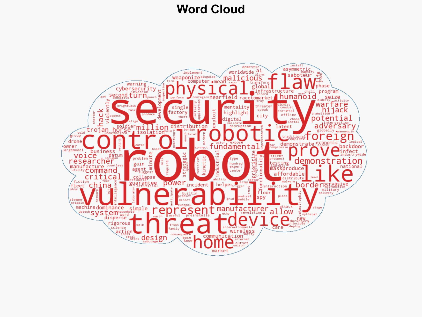 The trojan horse in your living room How mass-produced Chinese robots pose an unprecedented national security threat - Image 1