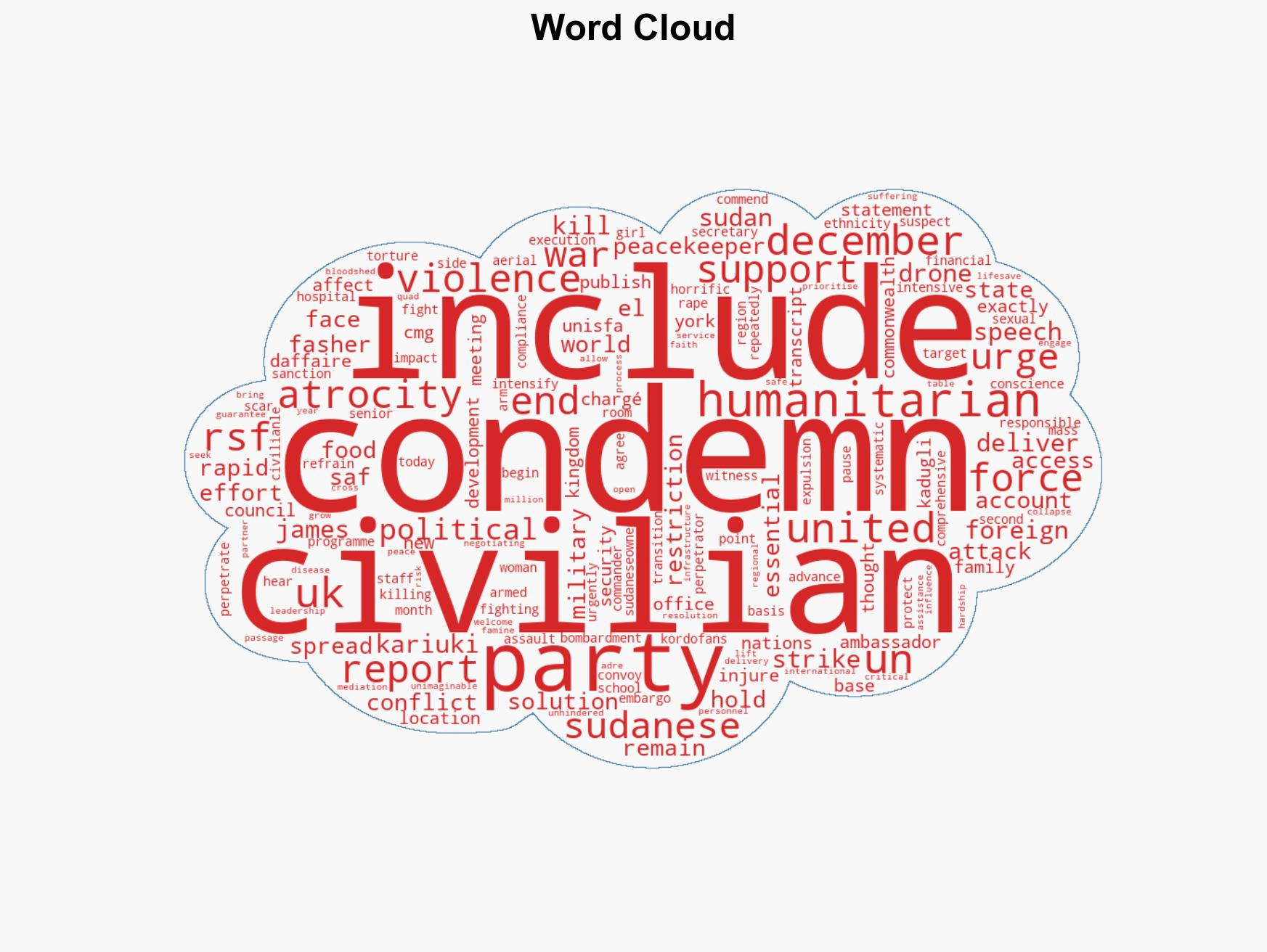 The warring parties must end the bloodshed in Sudan UK statement at the UN Security Council - Image 1