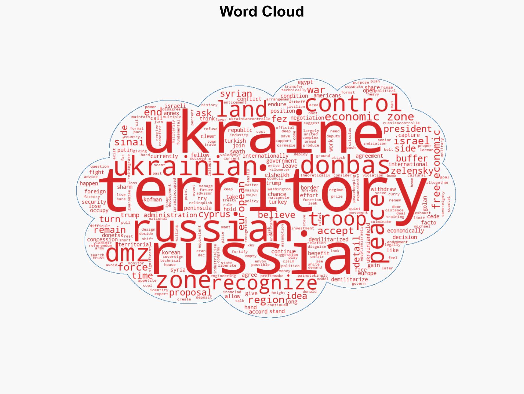 Theres No Precedent for Ukraines Proposed Peace Deal - Image 1