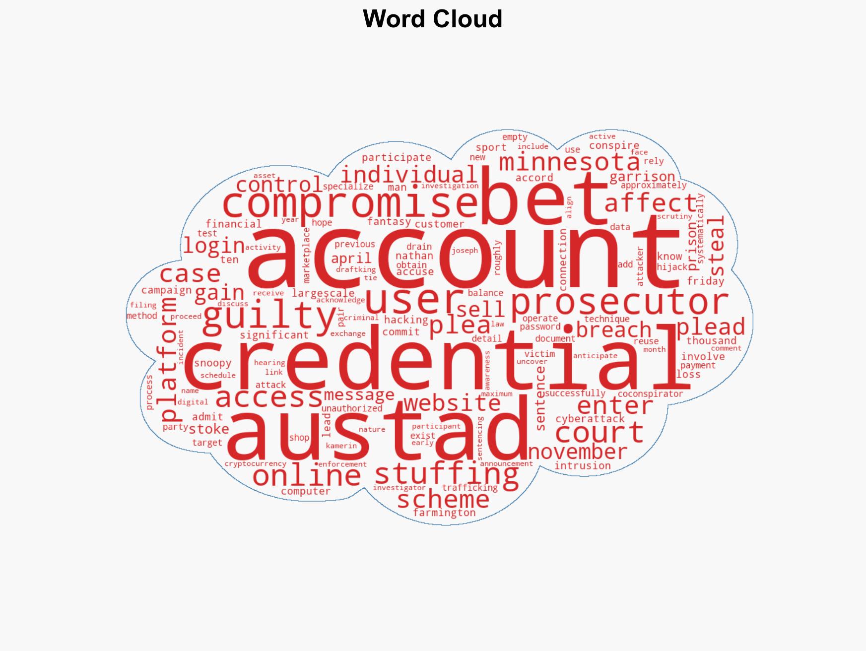 Third Defendant Pleads Guilty in Fantasy Sports Betting Hack Case - Image 1