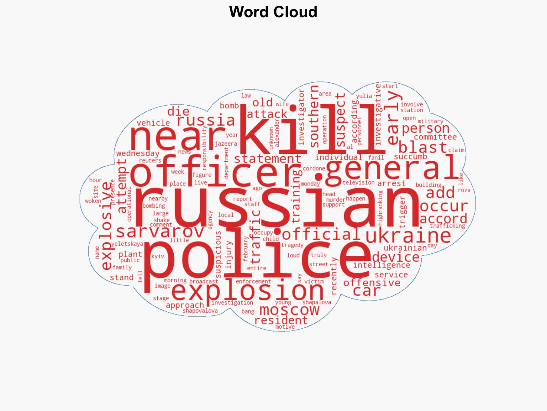 Three people killed in explosion in Moscow Russian investigators - Image 1