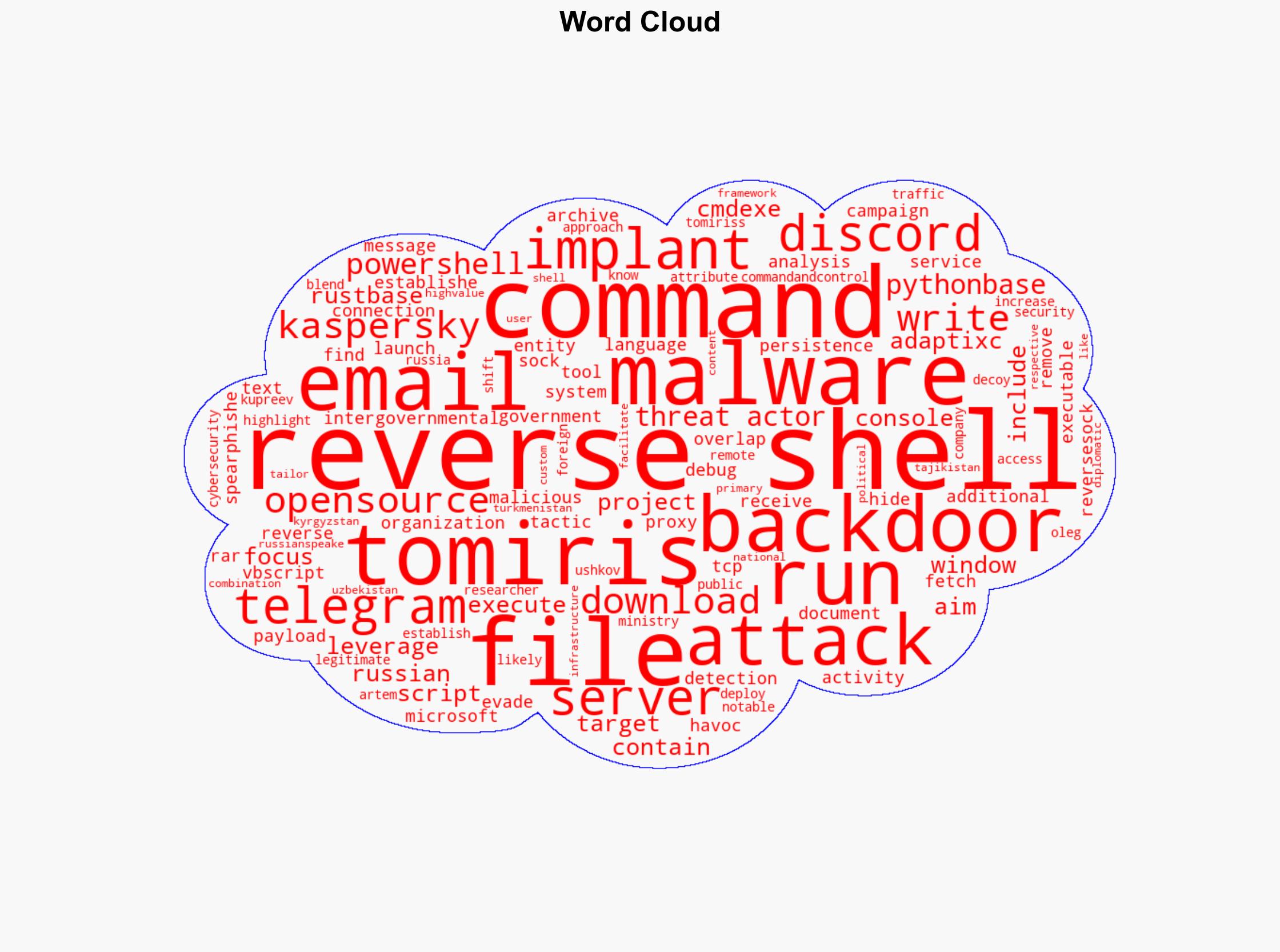 Tomiris Shifts to Public-Service Implants for Stealthier C2 in Attacks on Government Targets - Image 1