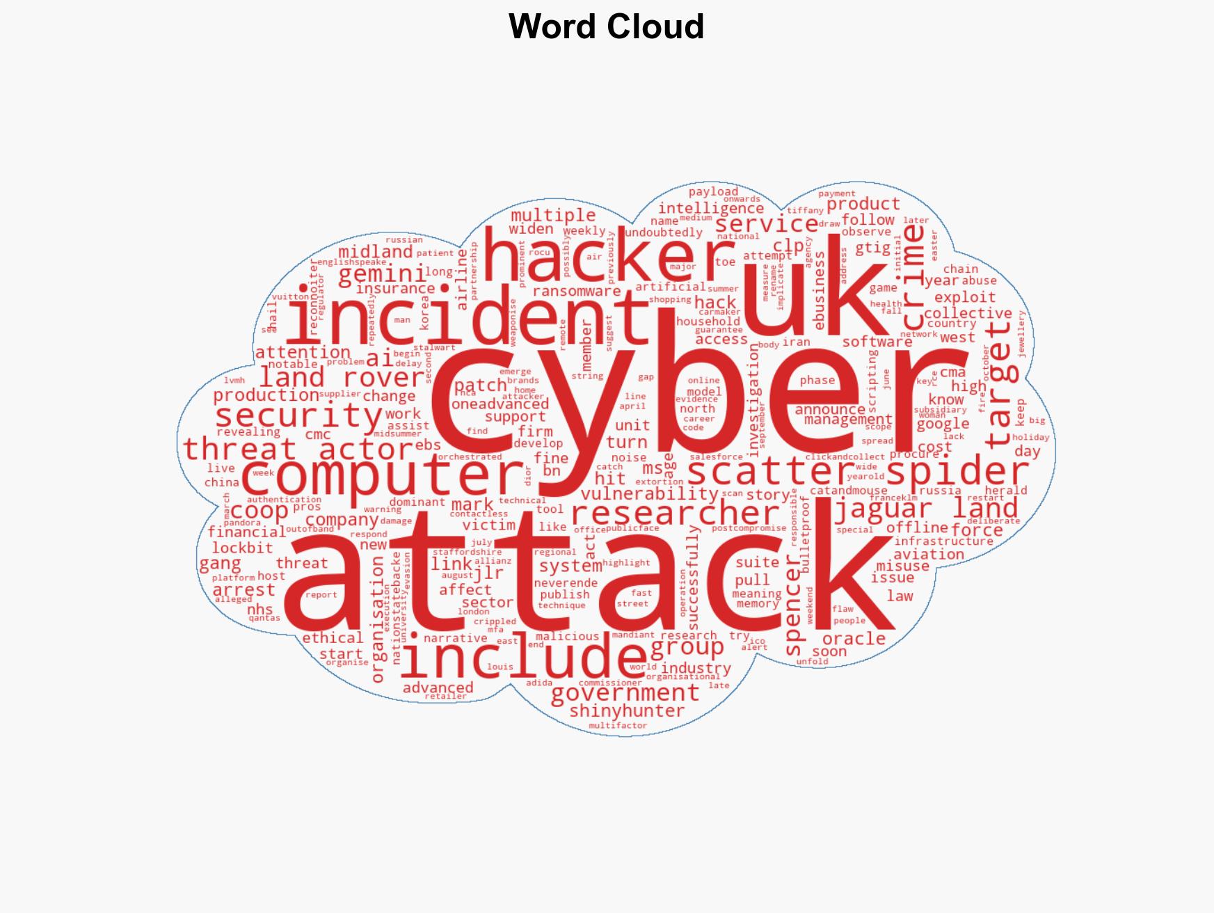 Top 10 cyber crime stories of 2025 - Image 1