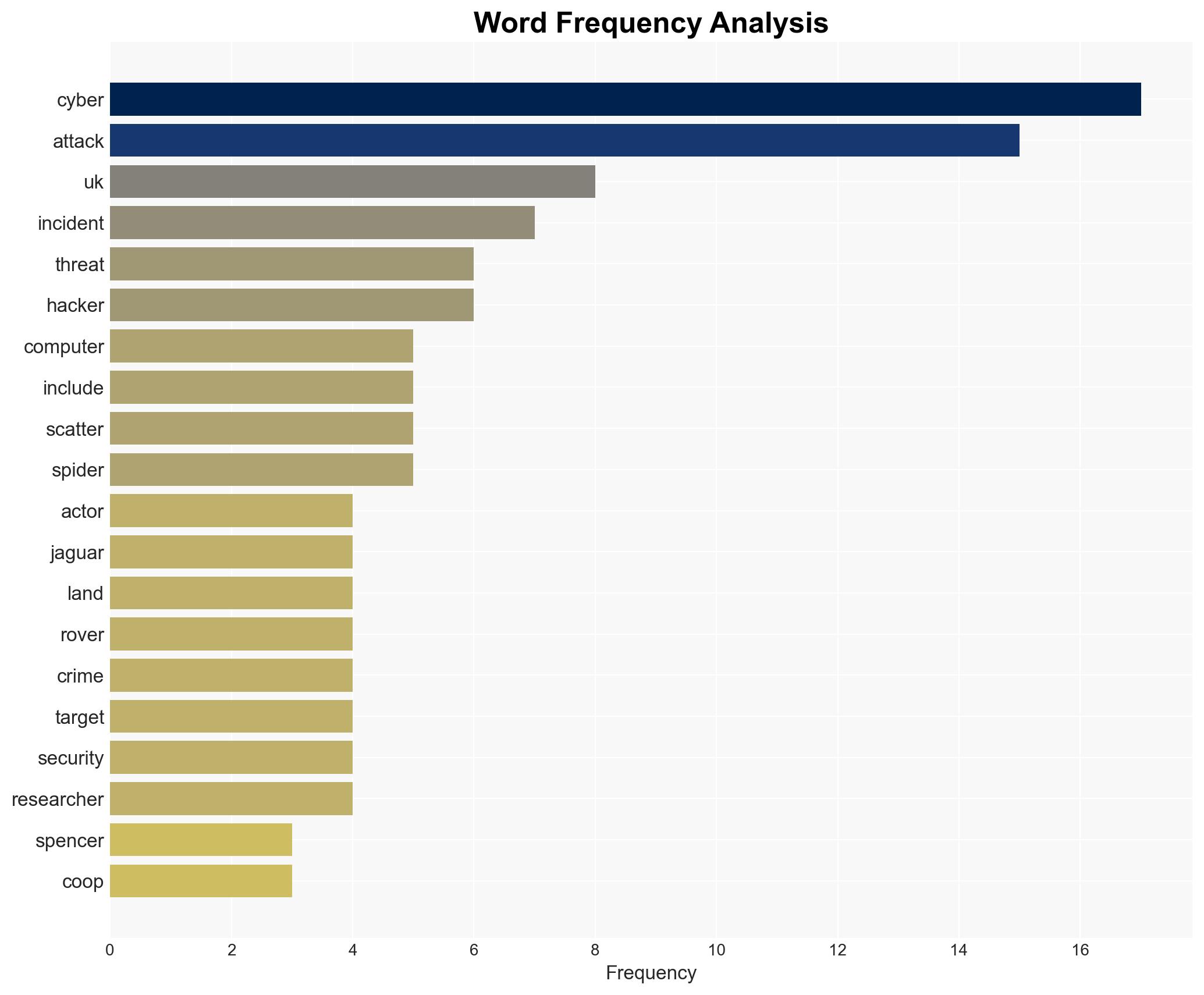 Top 10 cyber crime stories of 2025 - Image 3