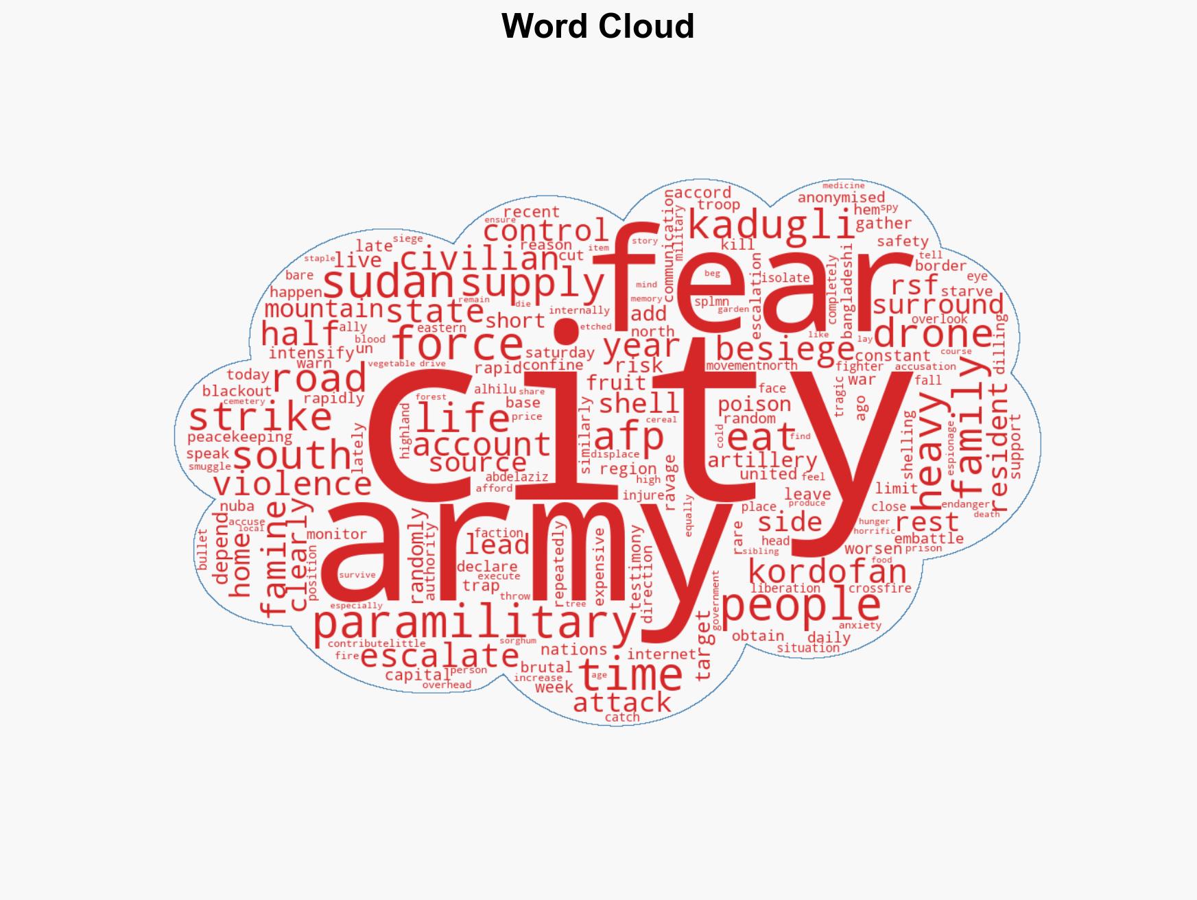 Trapped starving and afraid in besieged Sudan city - Image 1