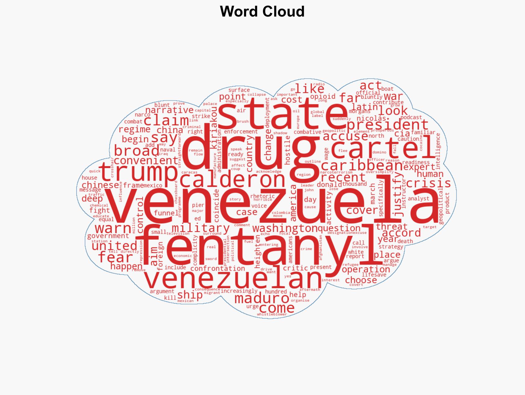 Trump Accuses Maduro's Deadly Pipeline Venezuela 'Shipping Fentanyl to US' as War Drums Beat Loud - Image 1