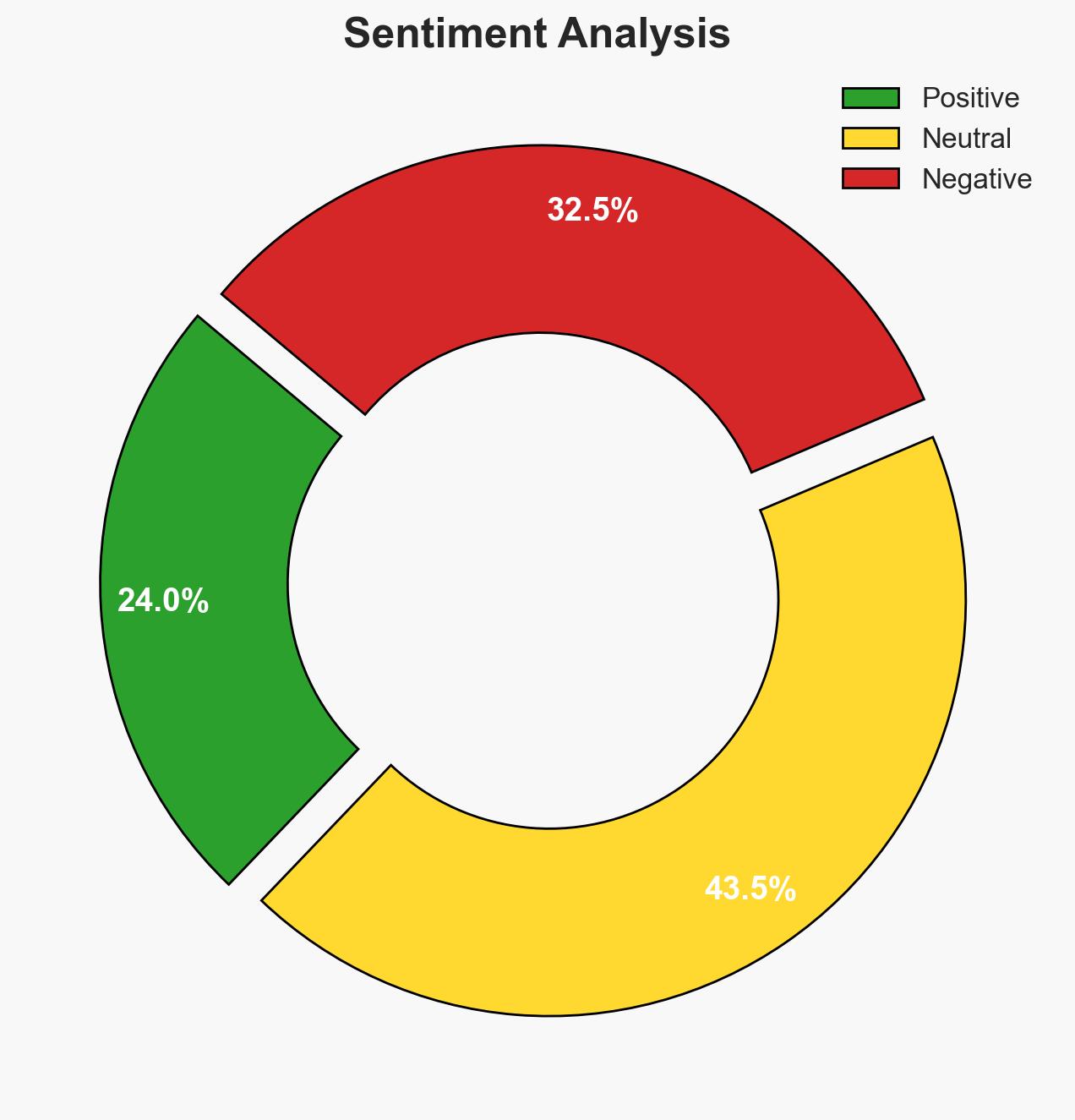 Trump Strikes Anti-Christian Nigerian Terrorists On Christmas - Image 2
