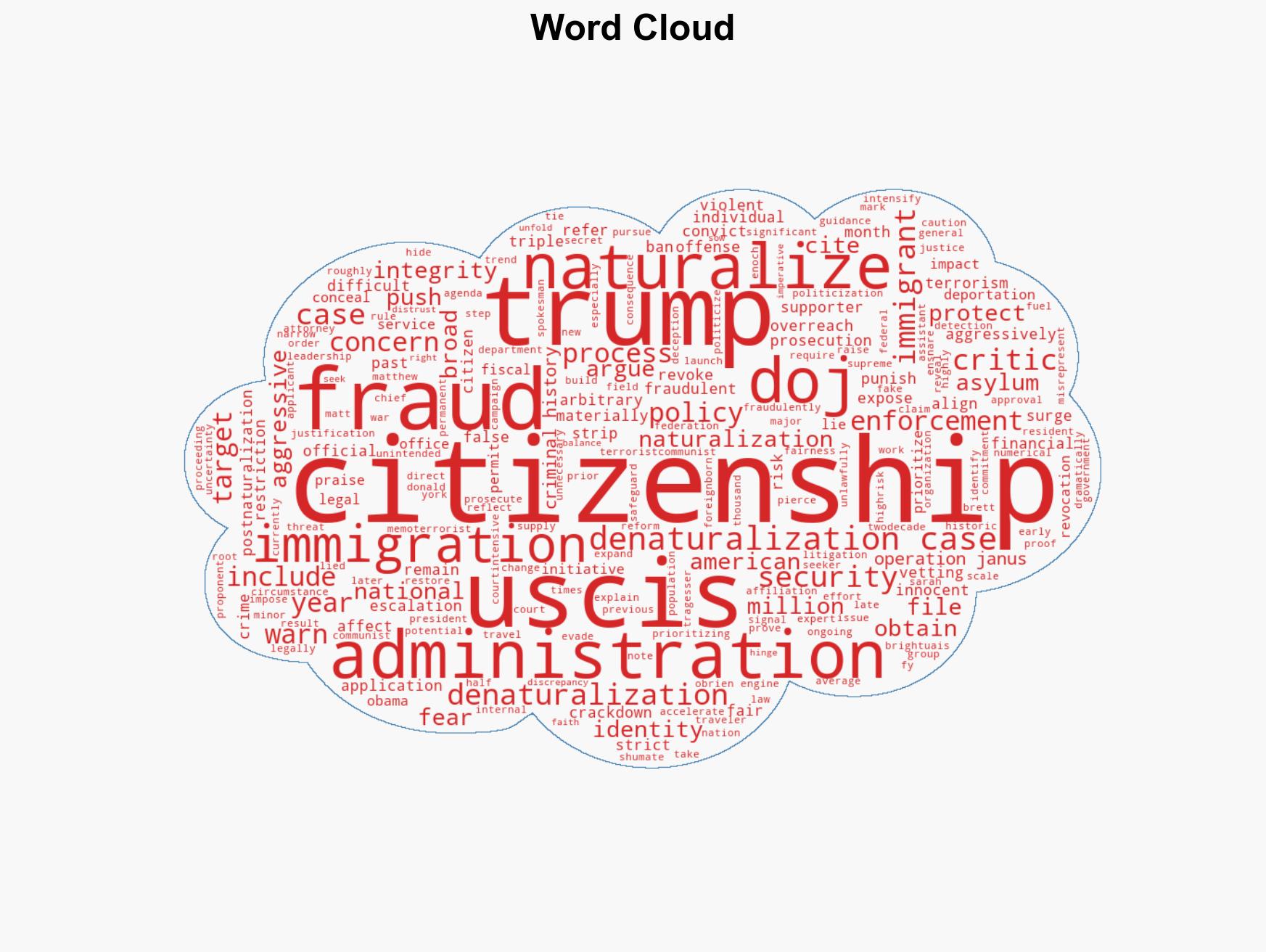 Trump administration escalates denaturalization efforts targeting immigrants with criminal convictions - Image 1