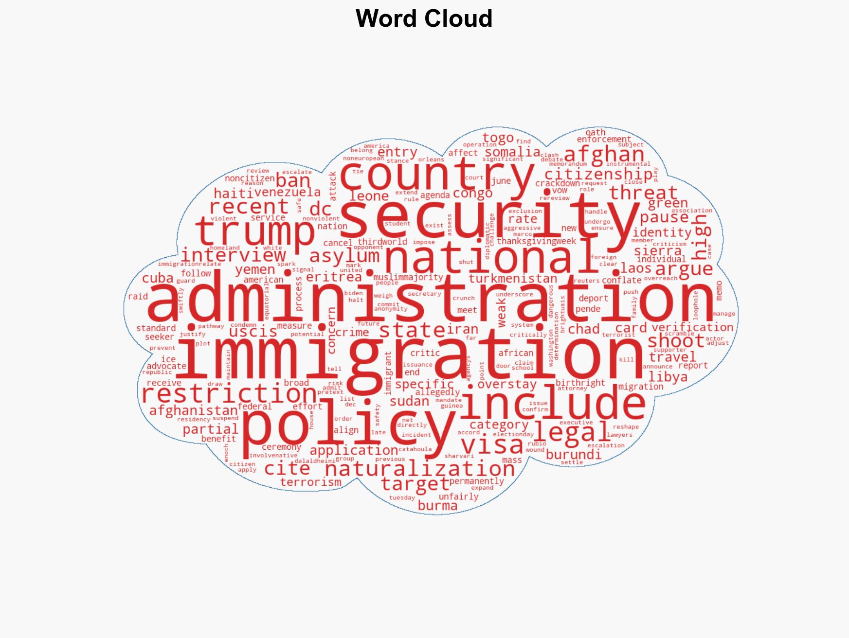 Trump administration expands immigration restrictions pausing applications from 19 nations - Image 1