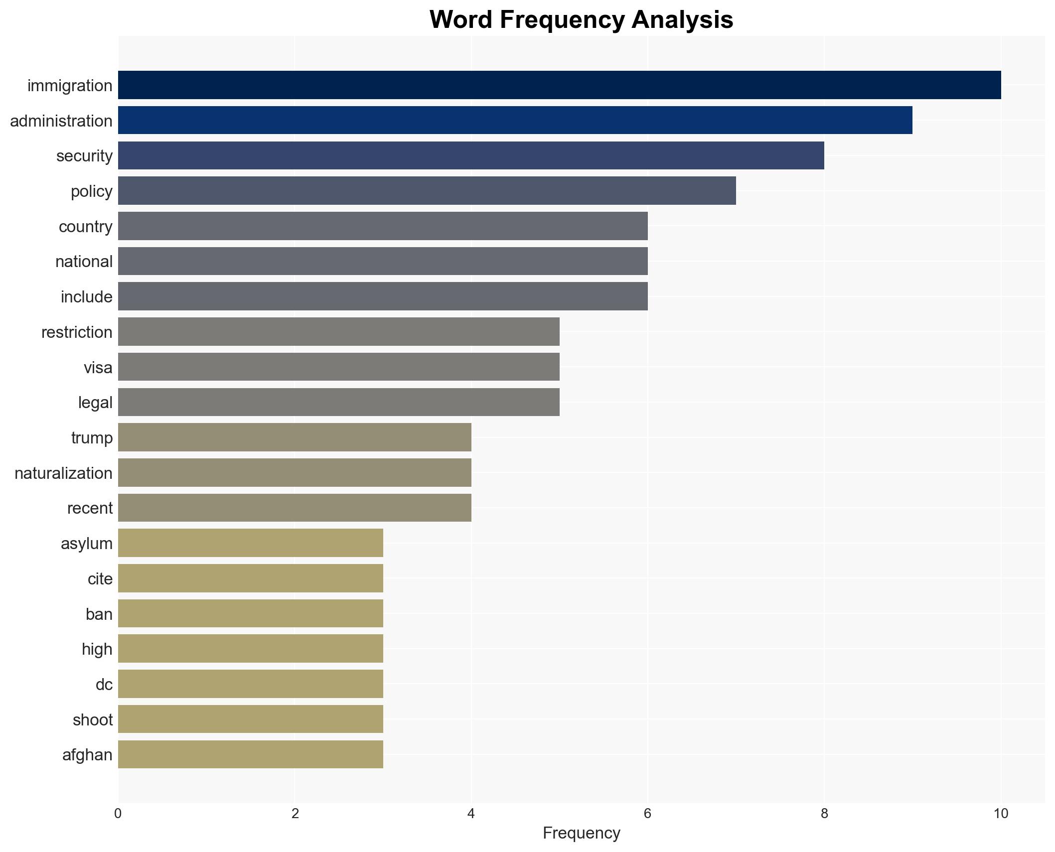 Trump administration expands immigration restrictions pausing applications from 19 nations - Image 3