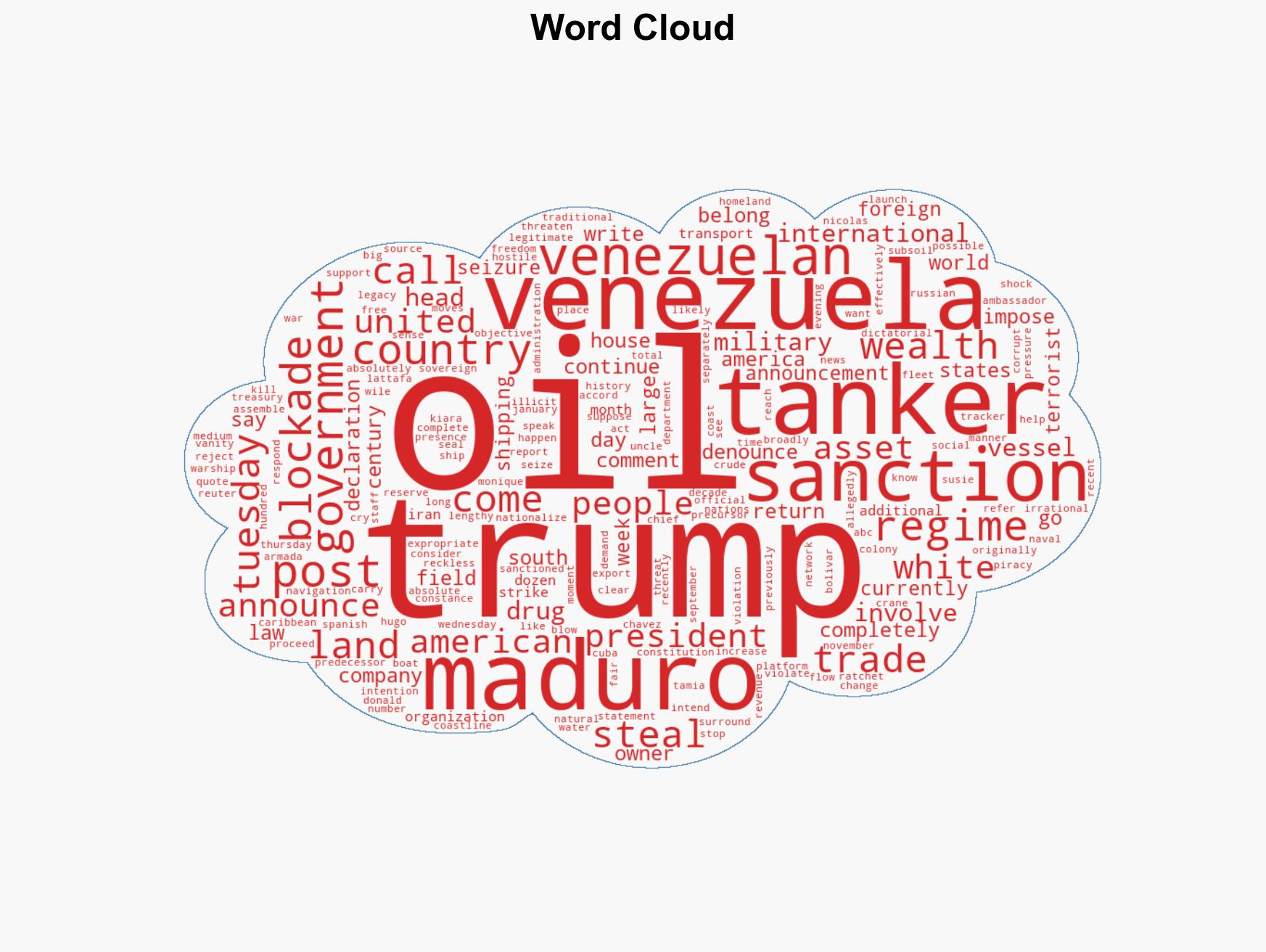 Trump announces 'TOTAL AND COMPLETE BLOCKADE' of sanctioned Venezuelan oil tankers - Image 1