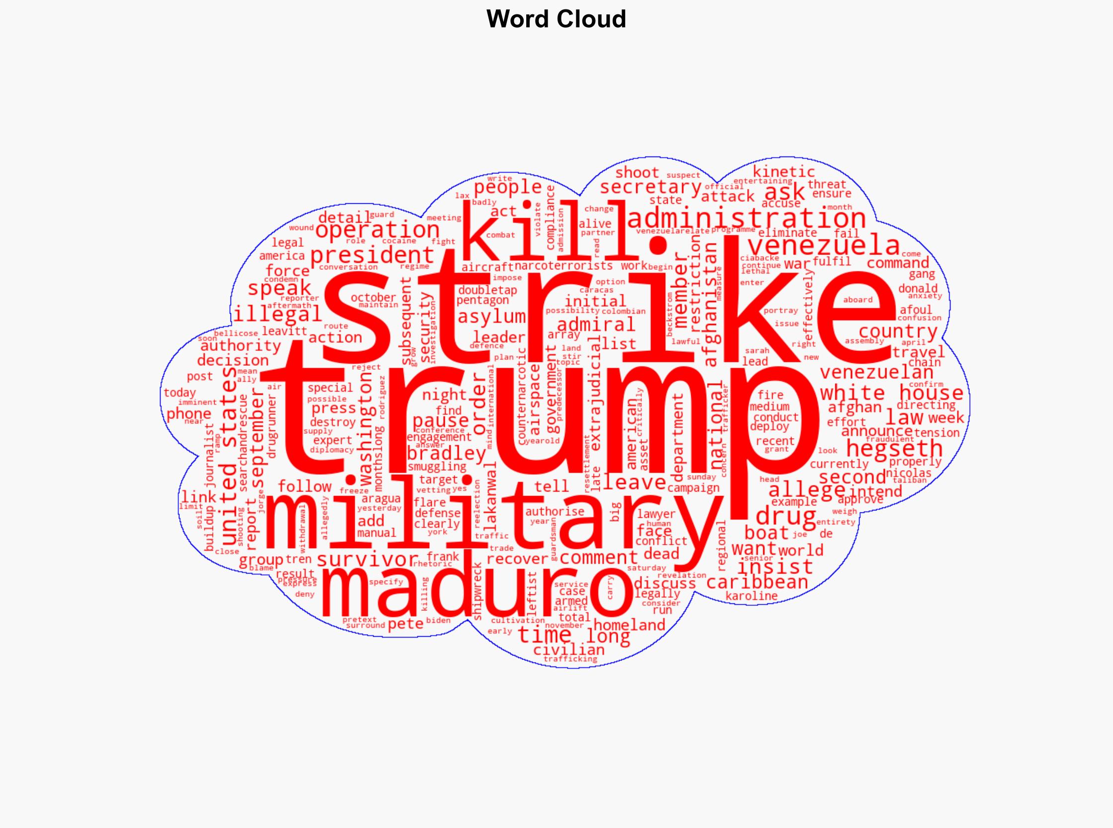 Trump confirms conversation with Maduro amid tensions - Image 1