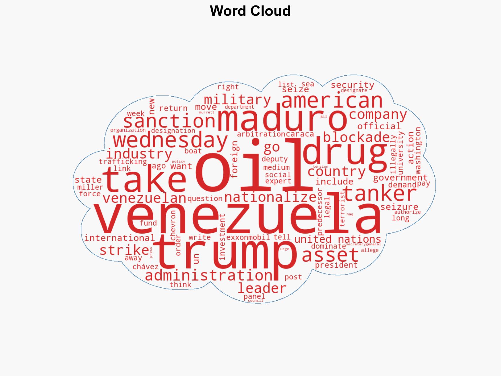 Trump demands Venezuela pay for seized US oil assets after calling for blockade - Image 1