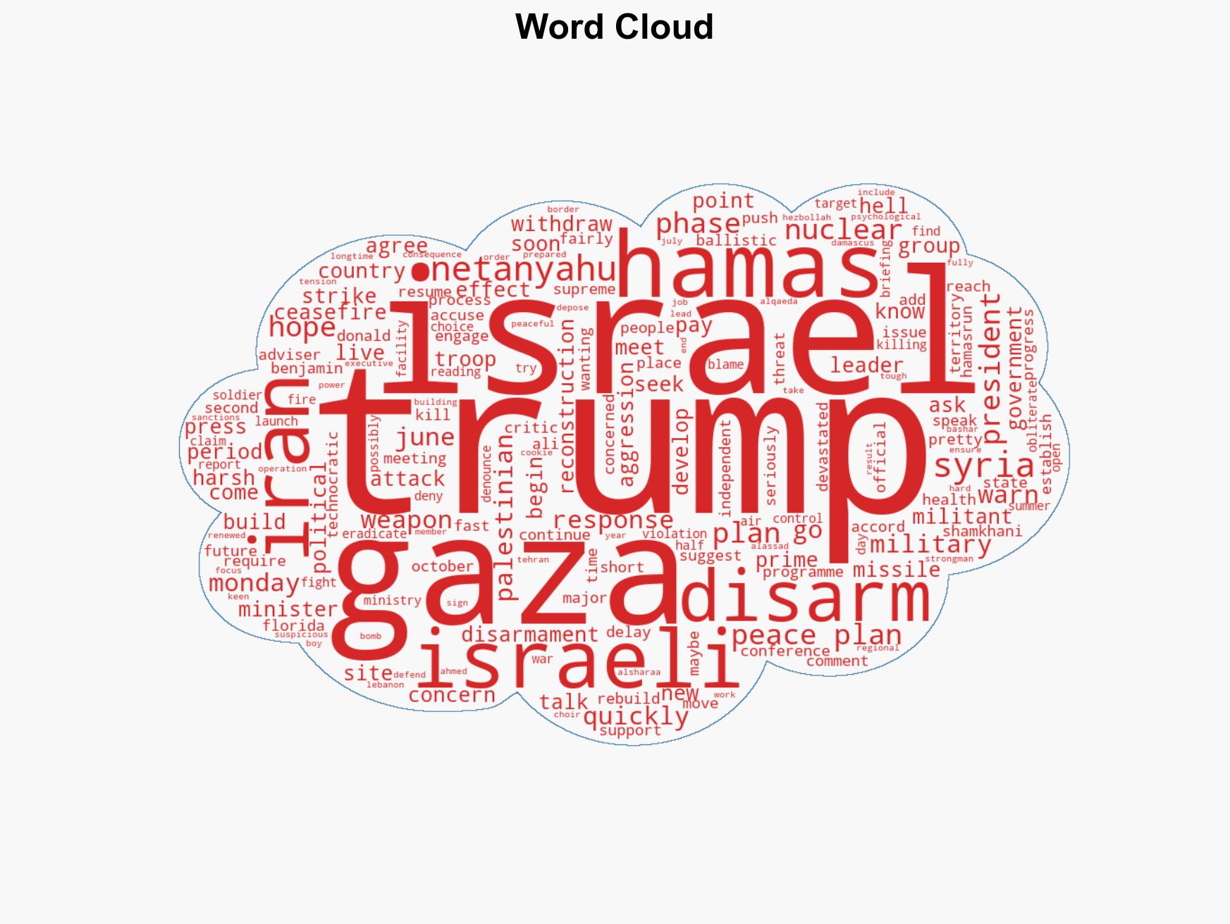 Trump hopes to reach phase two of Gaza ceasefire 'very quickly' - Image 1