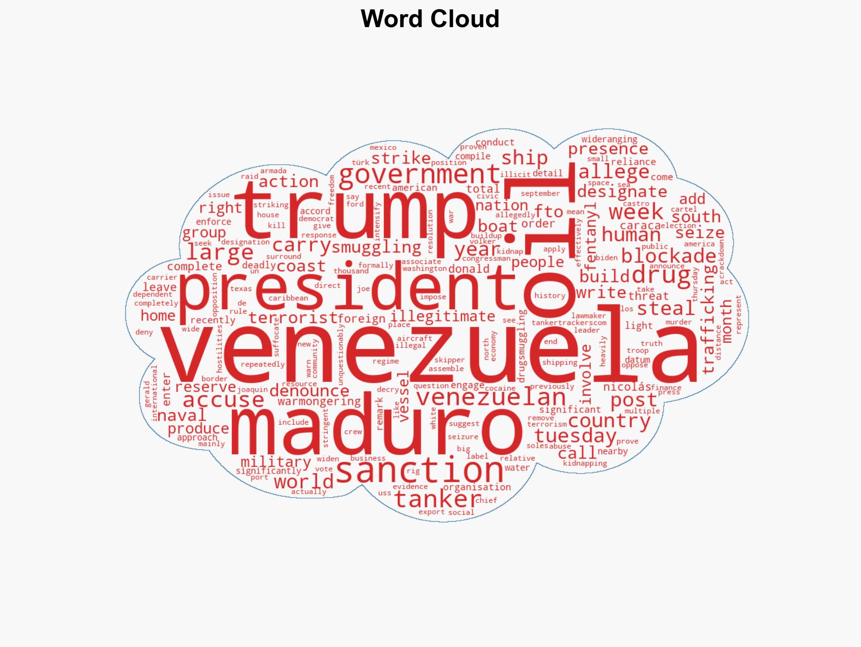 Trump orders blockade of sanctioned oil tankers in and out of Venezuela - Image 1